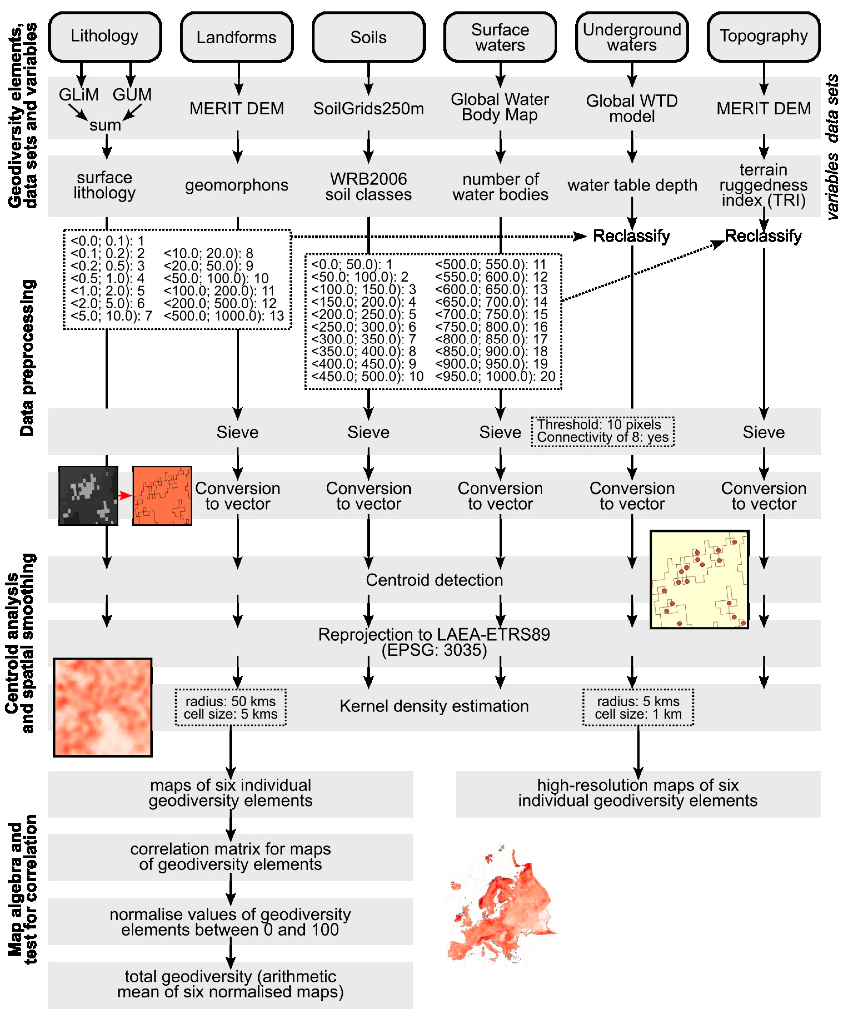 Resources 12 00059 g002 Resources 12 00059 g002