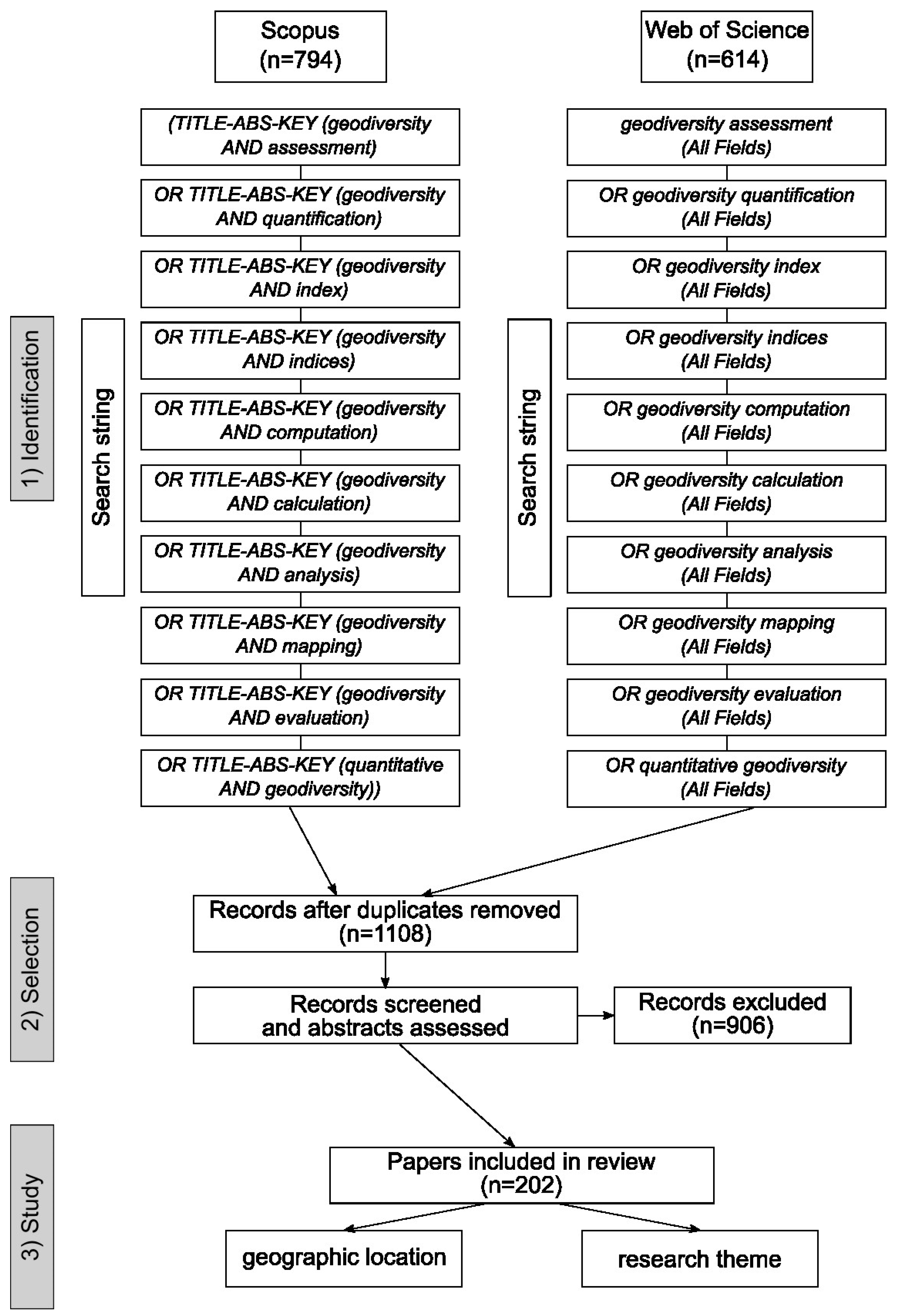 Resources 12 00059 g005 Resources 12 00059 g005
