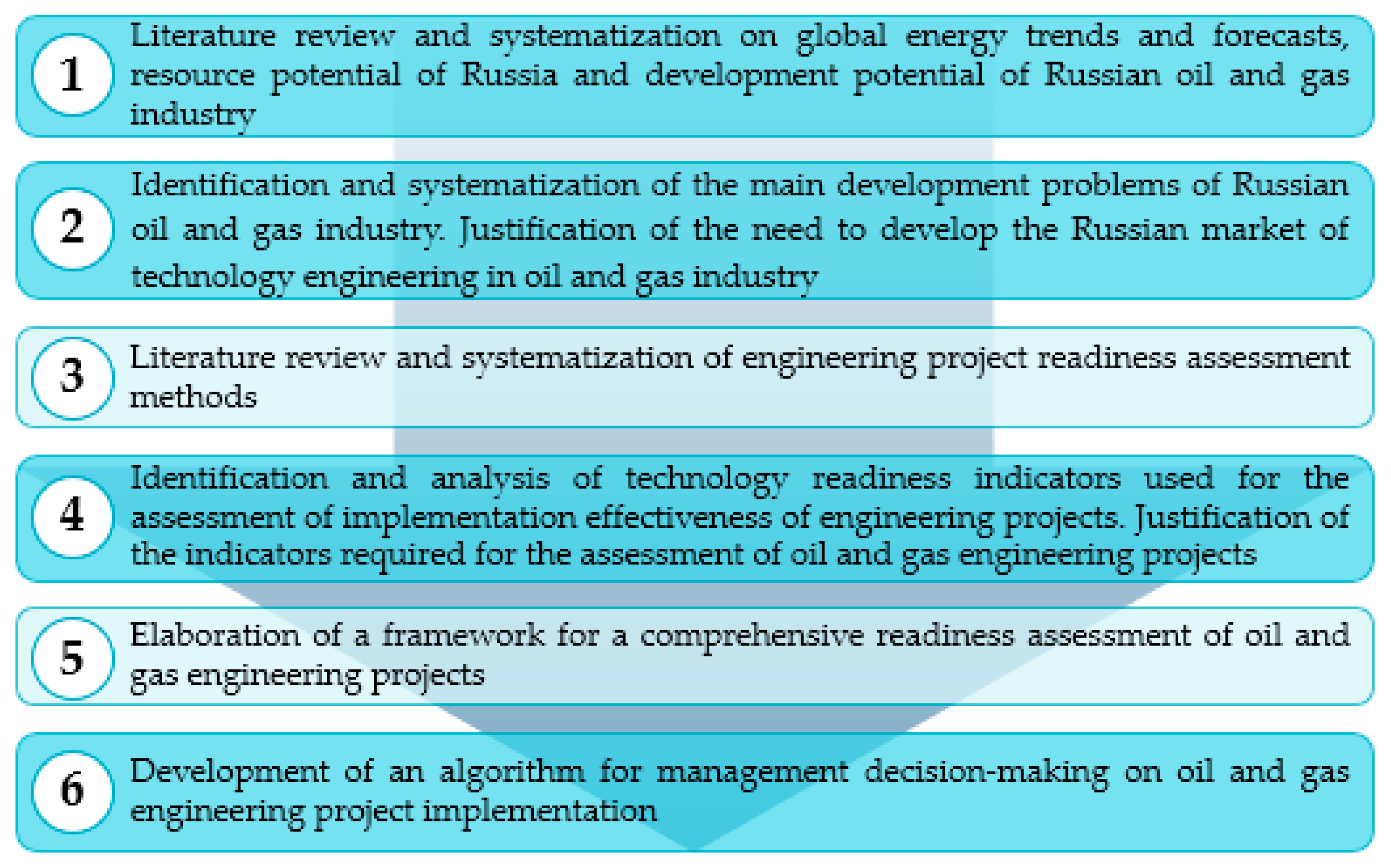 Natural Gas, Oil Industry Urges EPA to Revise Proposed GHG Reporting Rule -  Natural Gas Intelligence