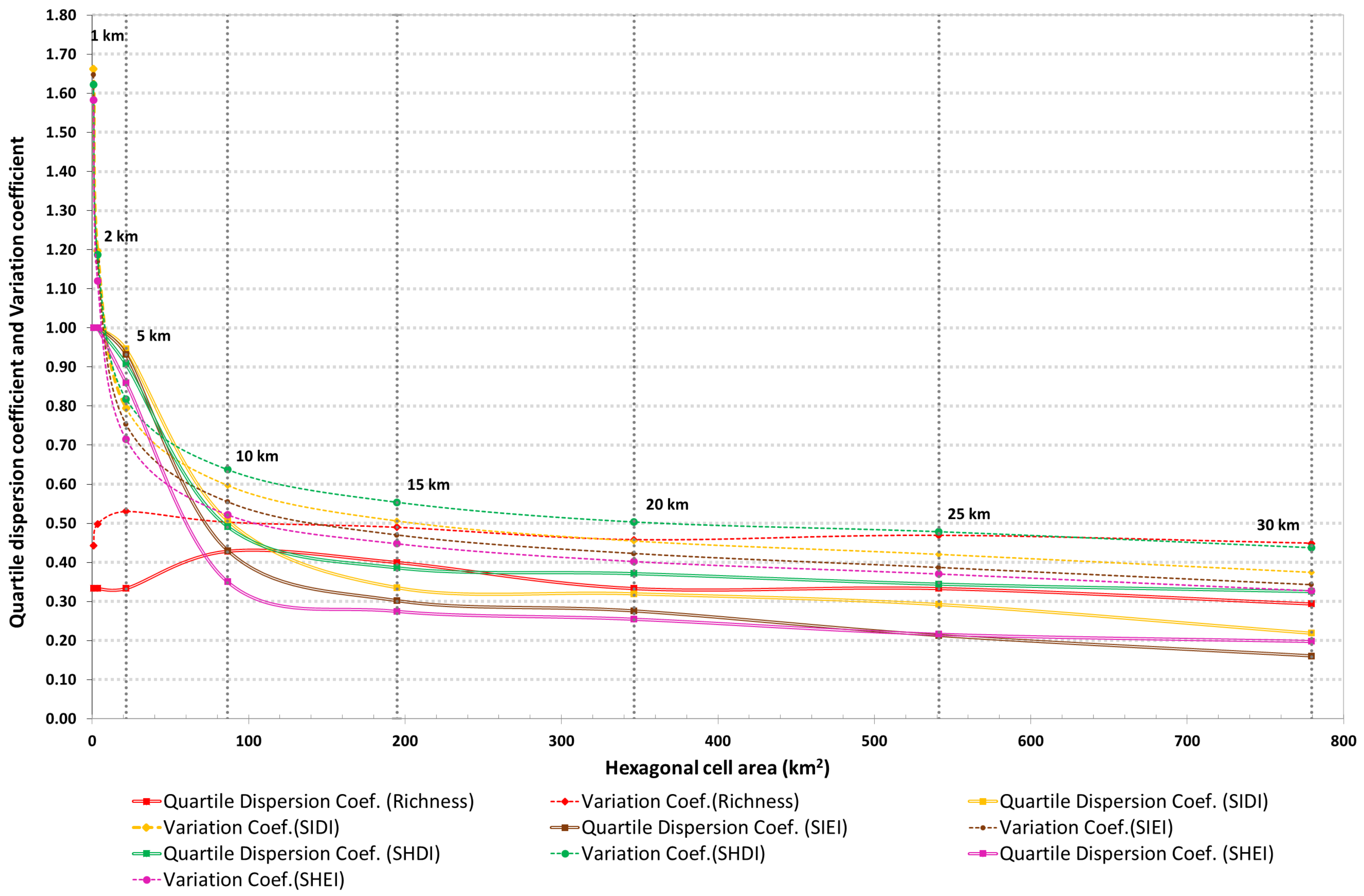 Resources 12 00065 g004 Resources 12 00065 g004