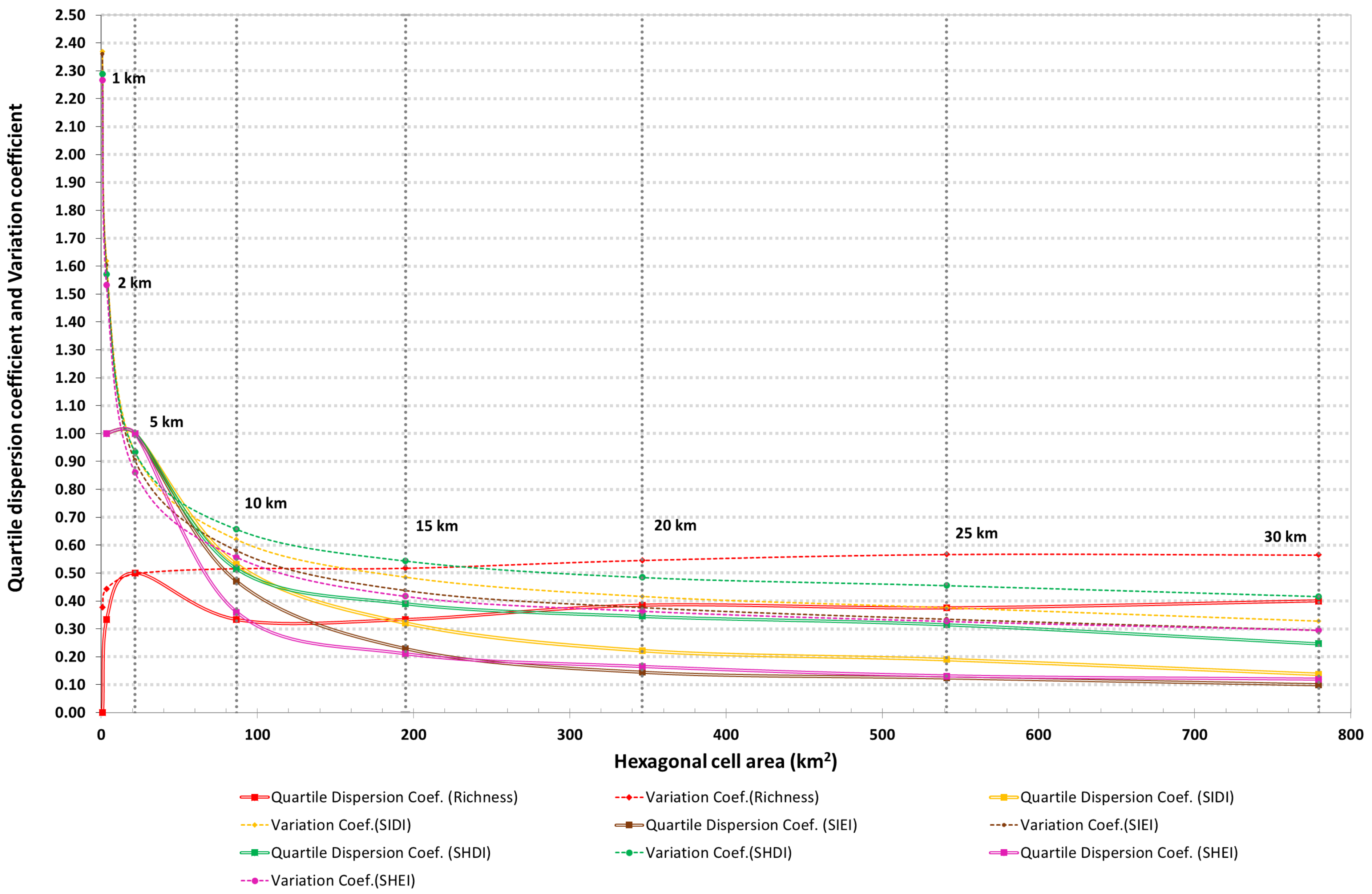 Resources 12 00065 g007 Resources 12 00065 g007