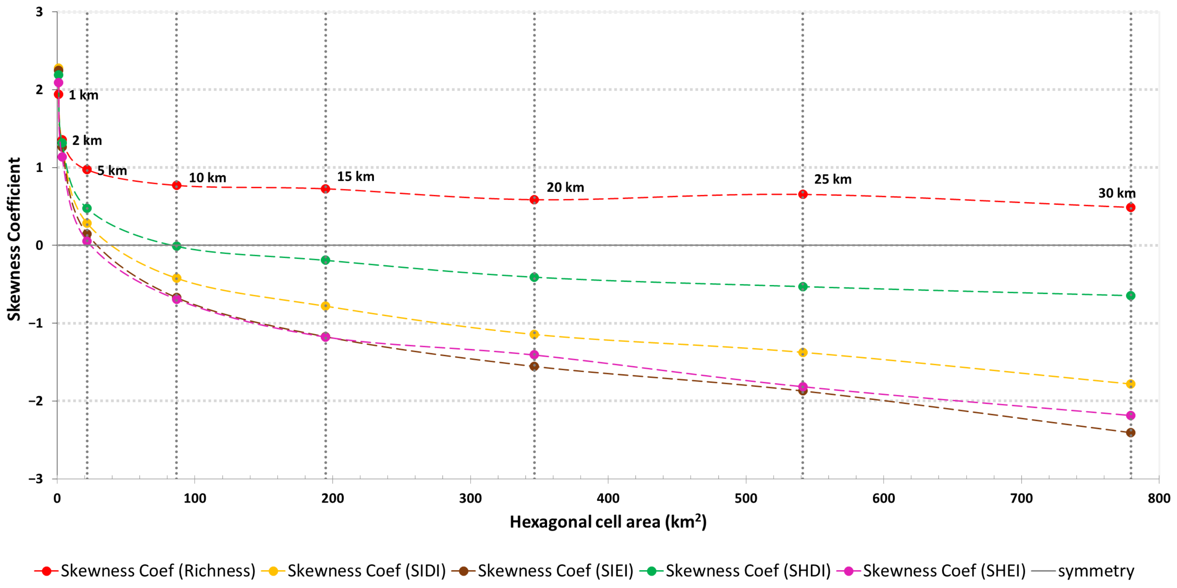 Resources 12 00065 g008 Resources 12 00065 g008