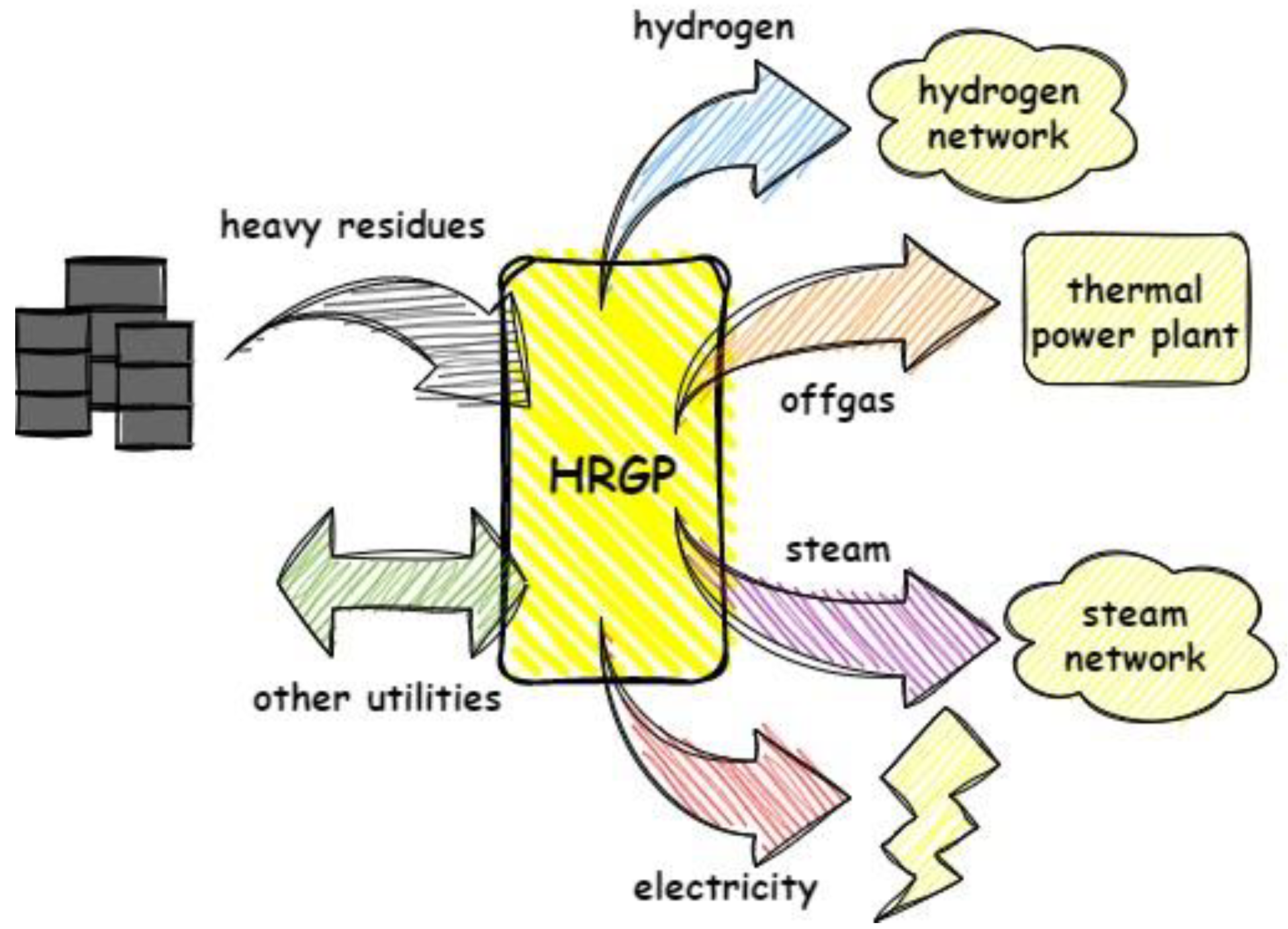 Resources 12 00066 g001