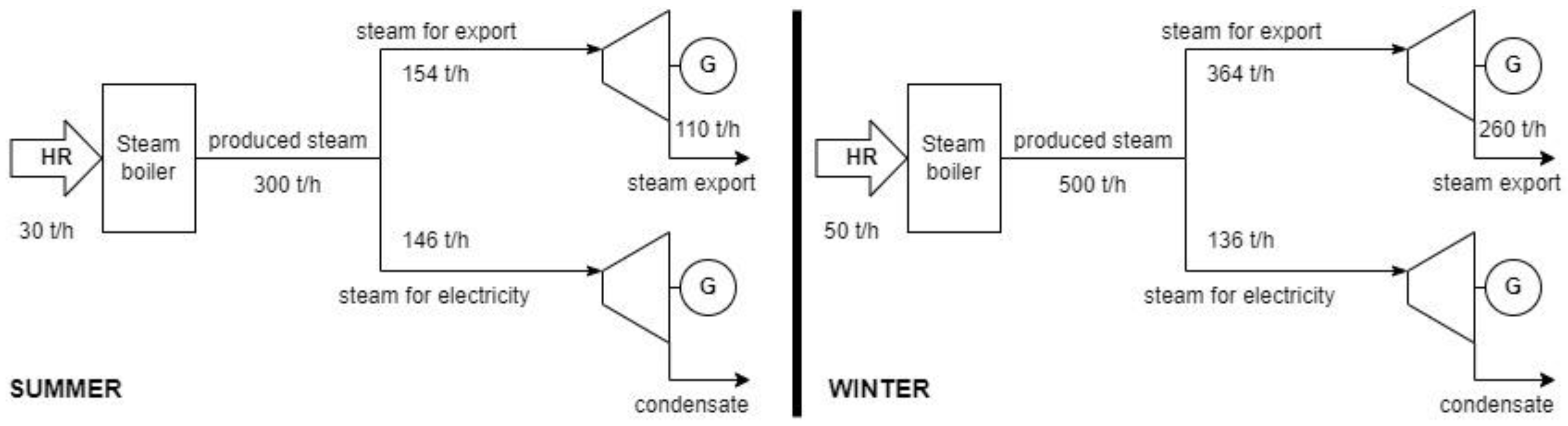 Resources 12 00066 g004