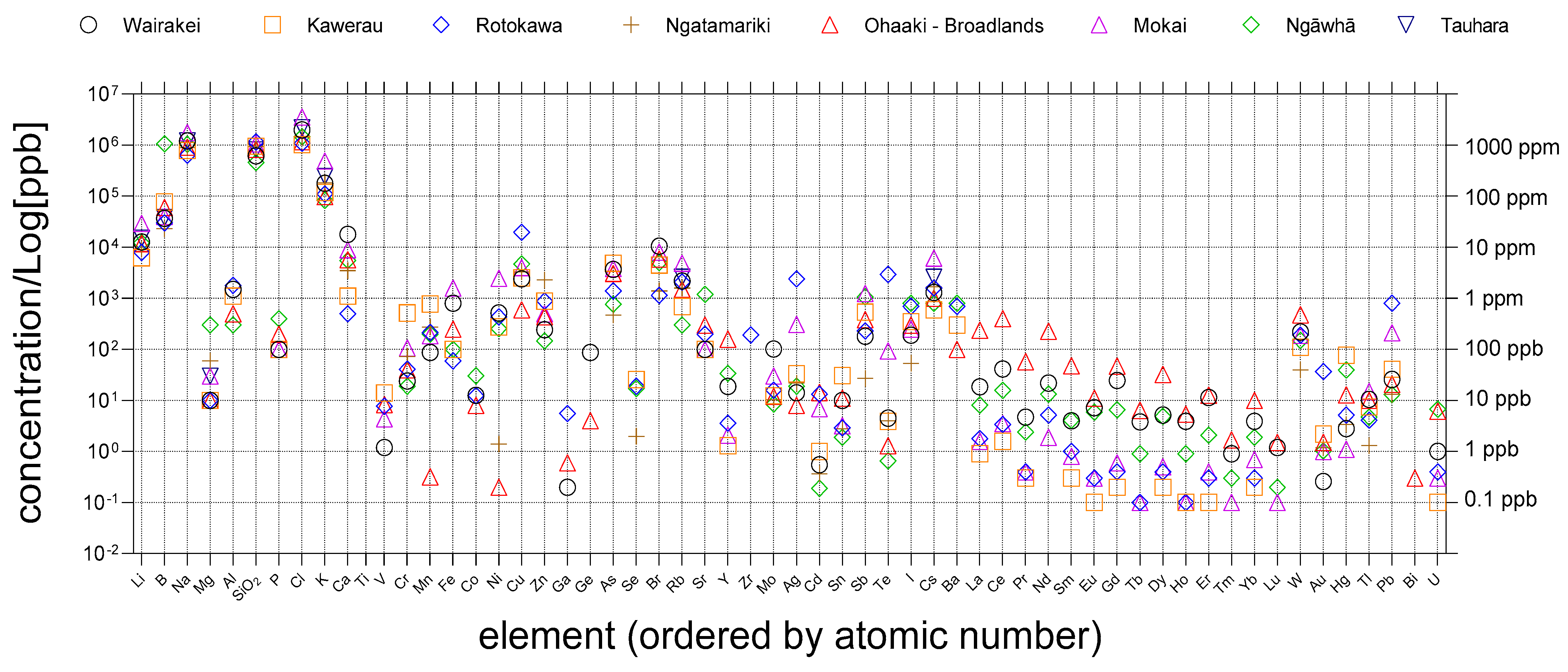 Resources 12 00068 g004 Resources 12 00068 g004