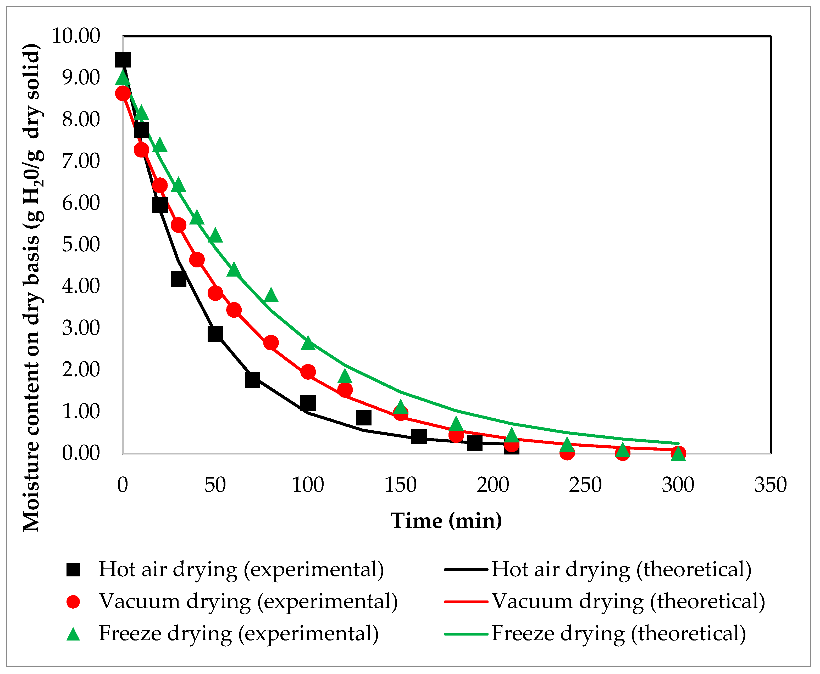 Resources 12 00072 g002 Resources 12 00072 g002