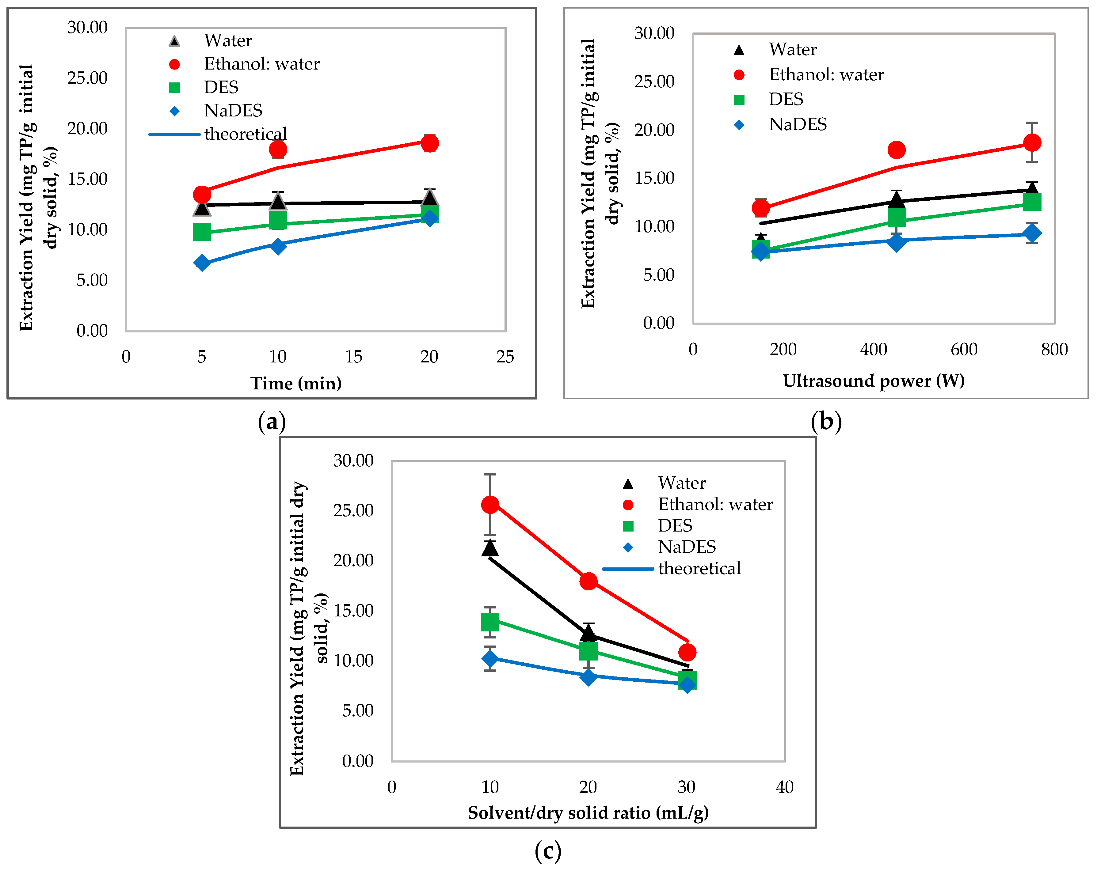 Resources 12 00072 g003 Resources 12 00072 g003