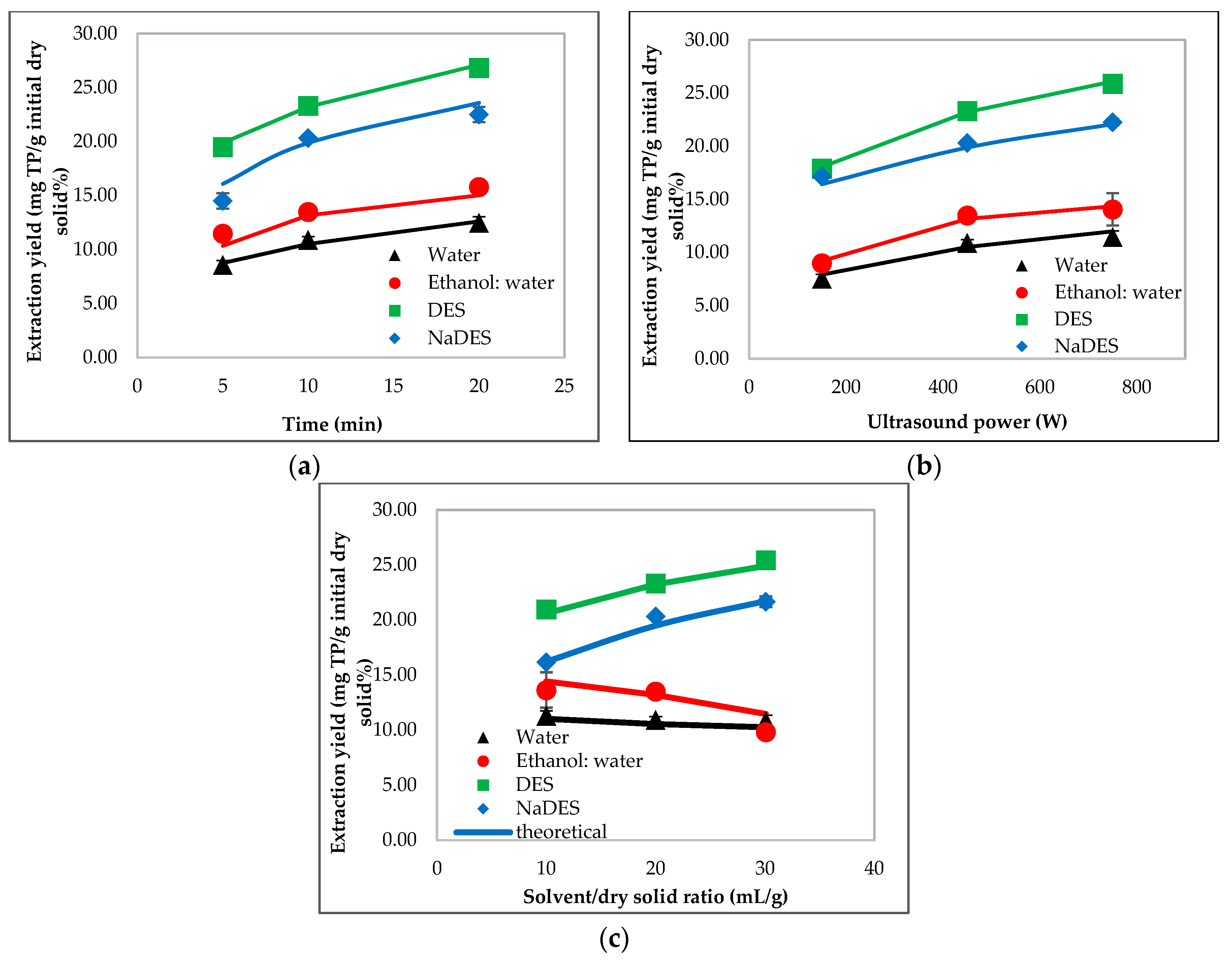 Resources 12 00072 g004 Resources 12 00072 g004