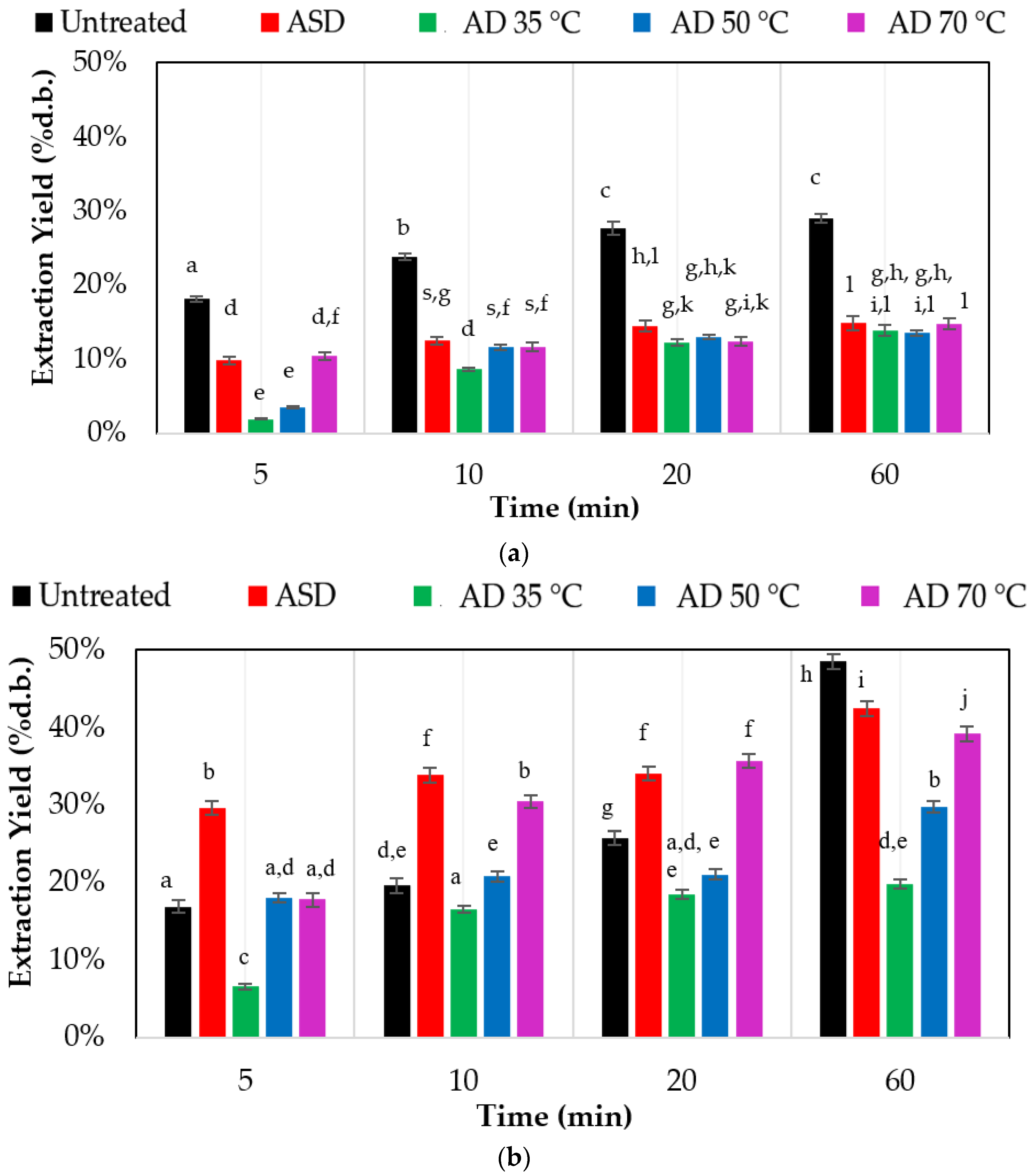 Resources 12 00077 g002