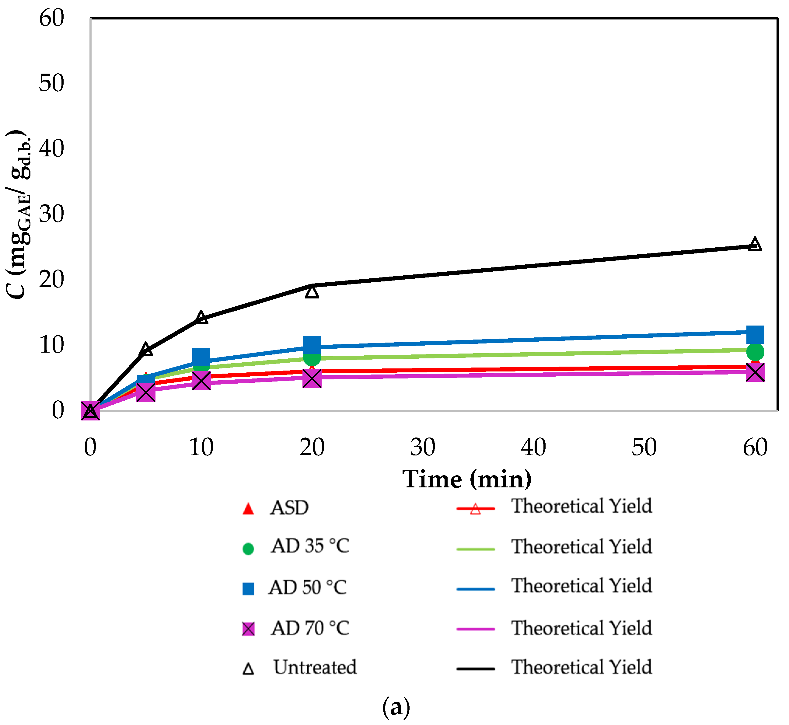 Resources 12 00077 g004a