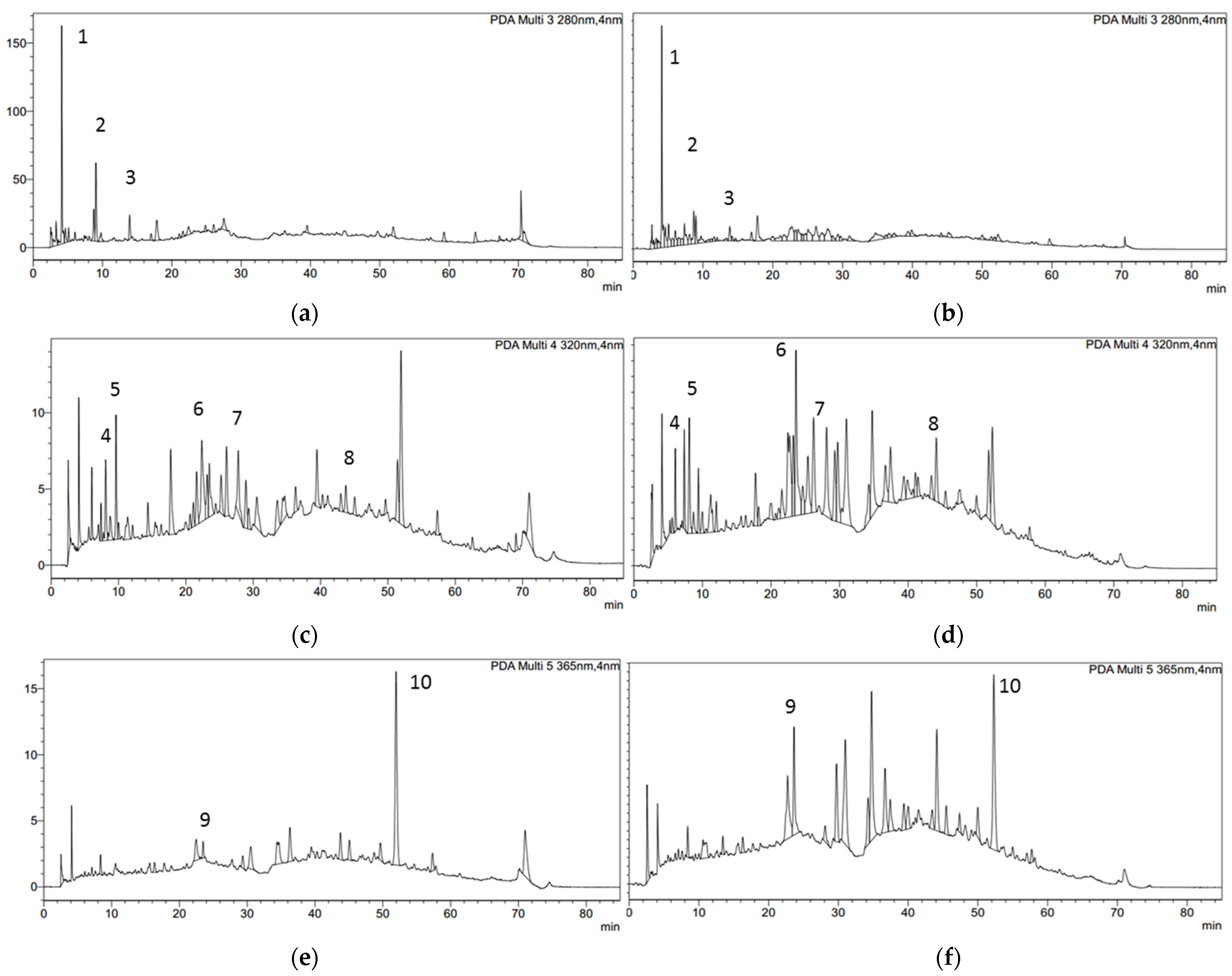 Resources 12 00077 g006