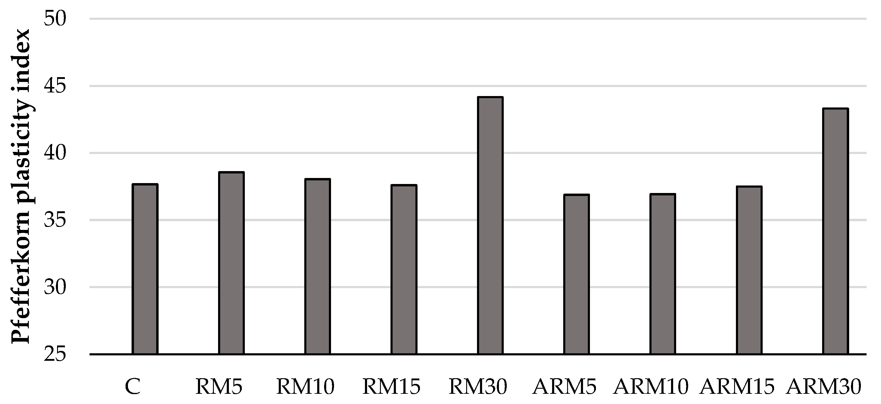 Resources 12 00079 g004