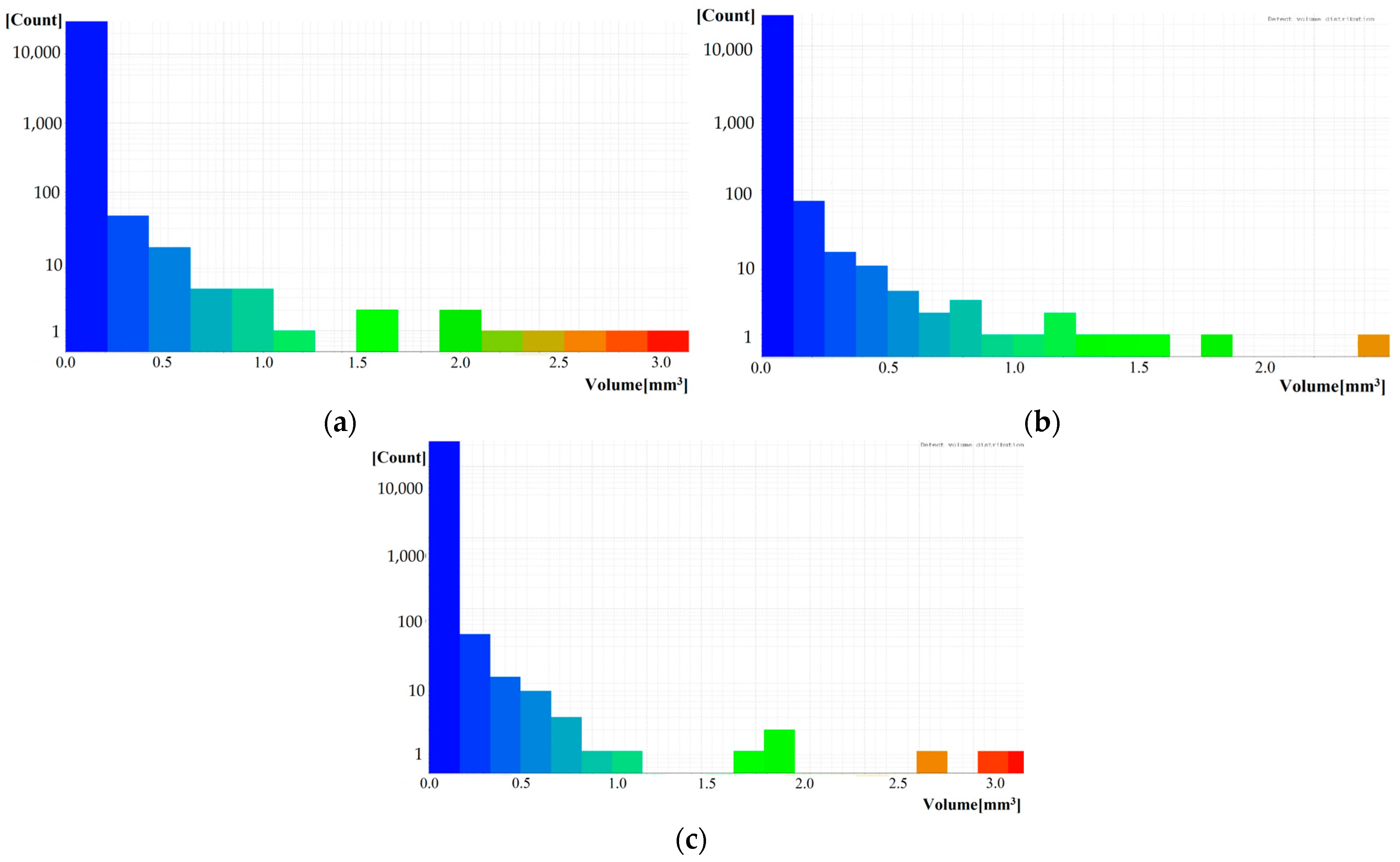 Resources 12 00079 g010