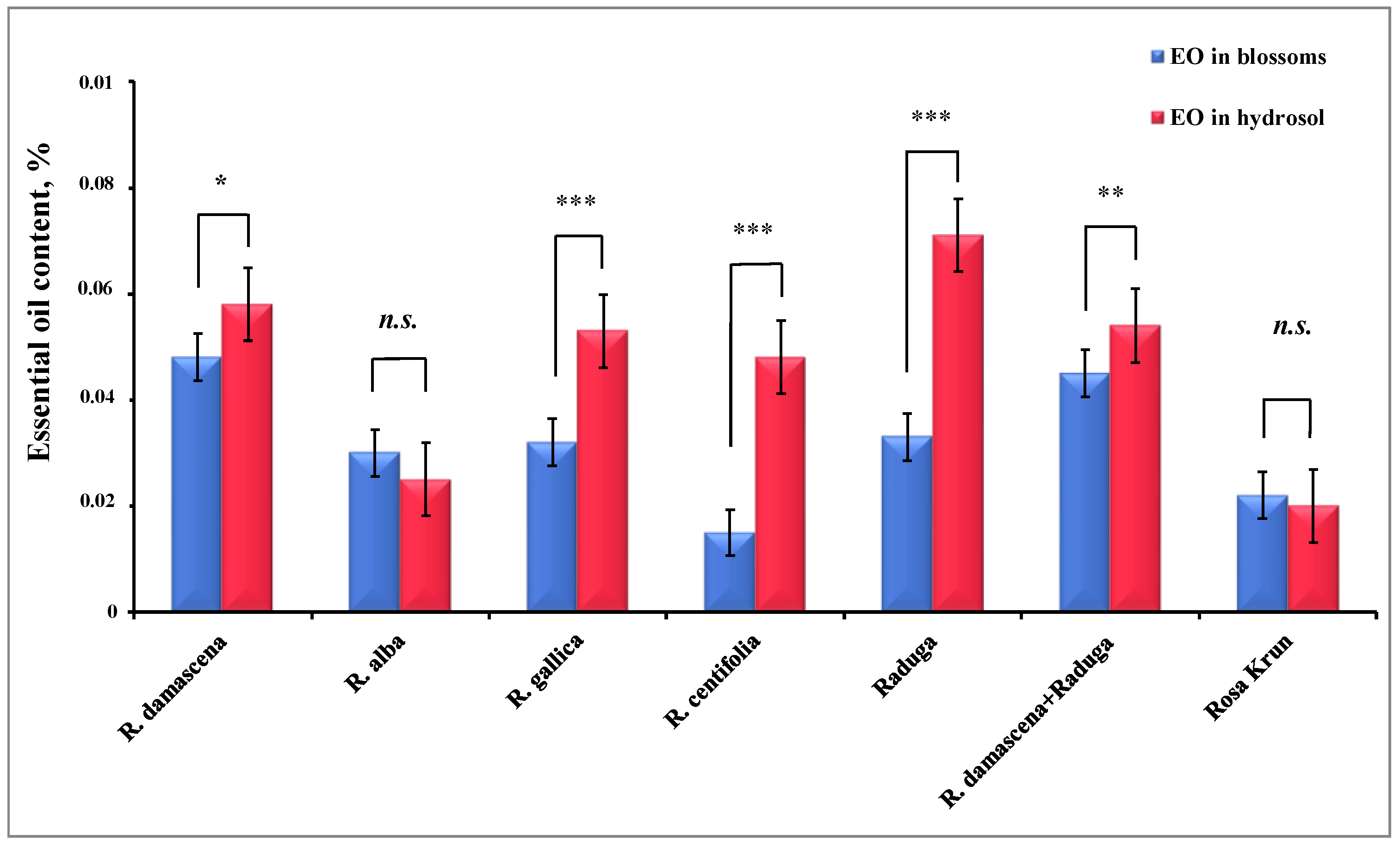 Resources 12 00083 g001 Resources 12 00083 g001