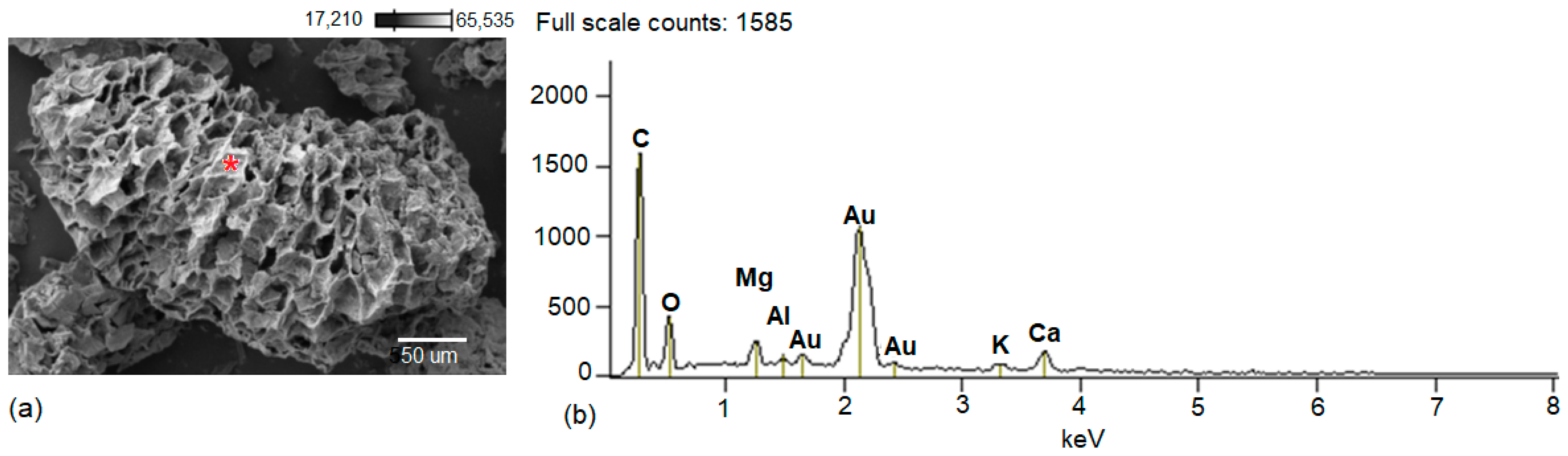 Resources 12 00084 g004 Resources 12 00084 g004