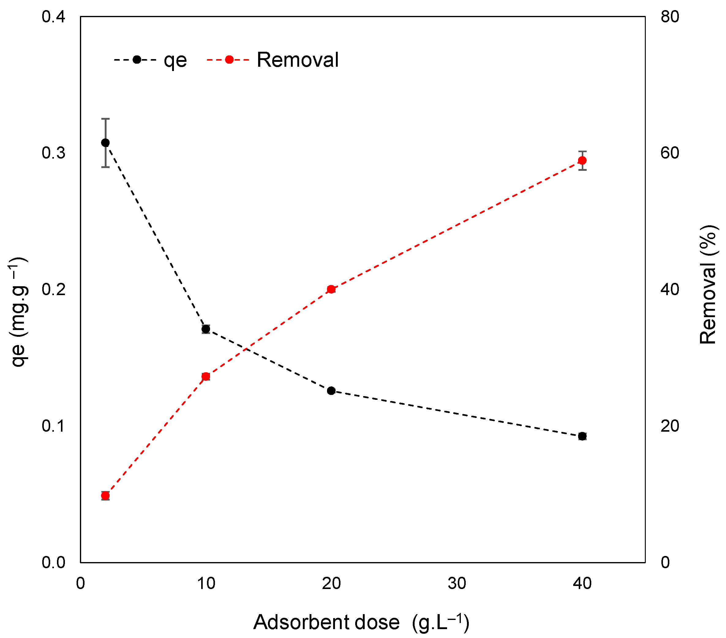 Resources 12 00084 g007 Resources 12 00084 g007