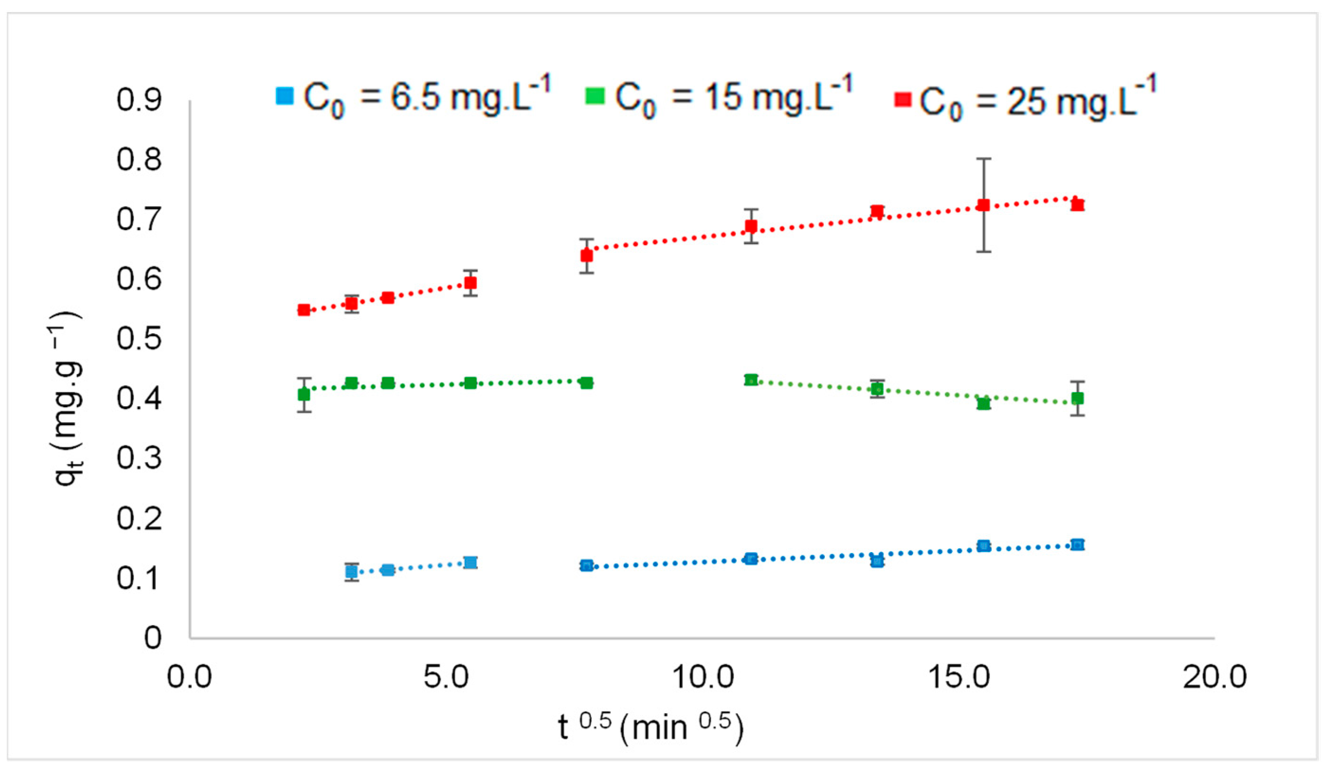 Resources 12 00084 g010 Resources 12 00084 g010