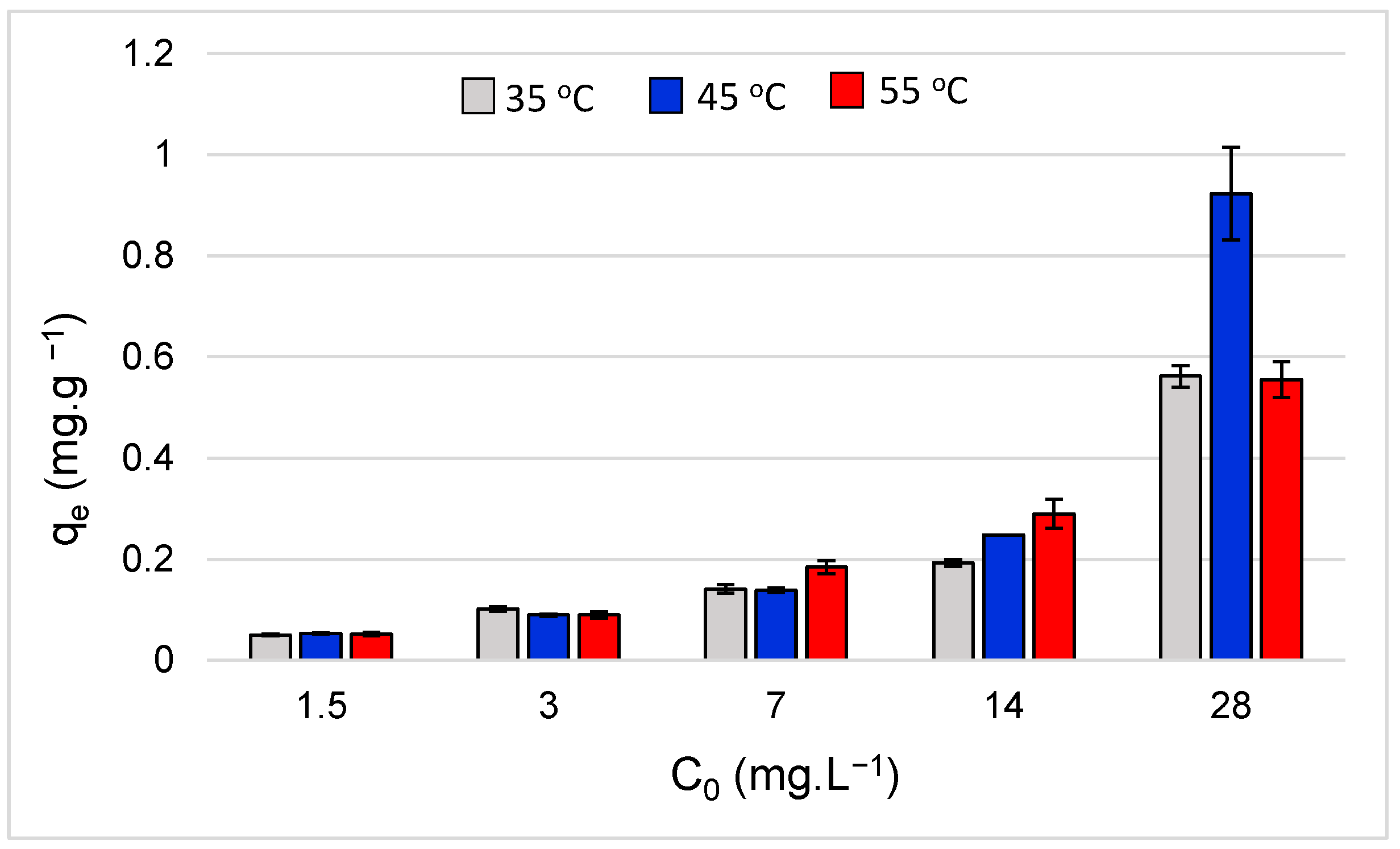 Resources 12 00084 g012 Resources 12 00084 g012