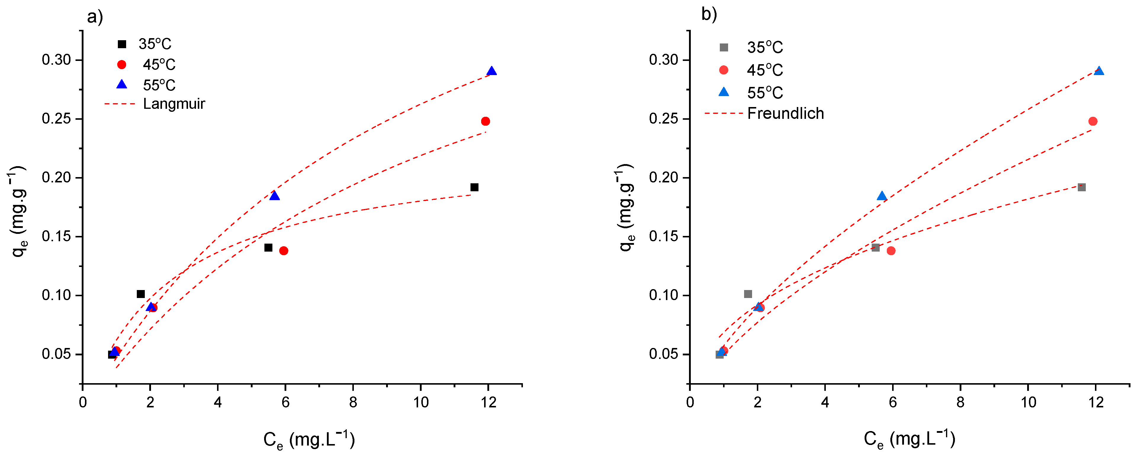 Resources 12 00084 g013 Resources 12 00084 g013