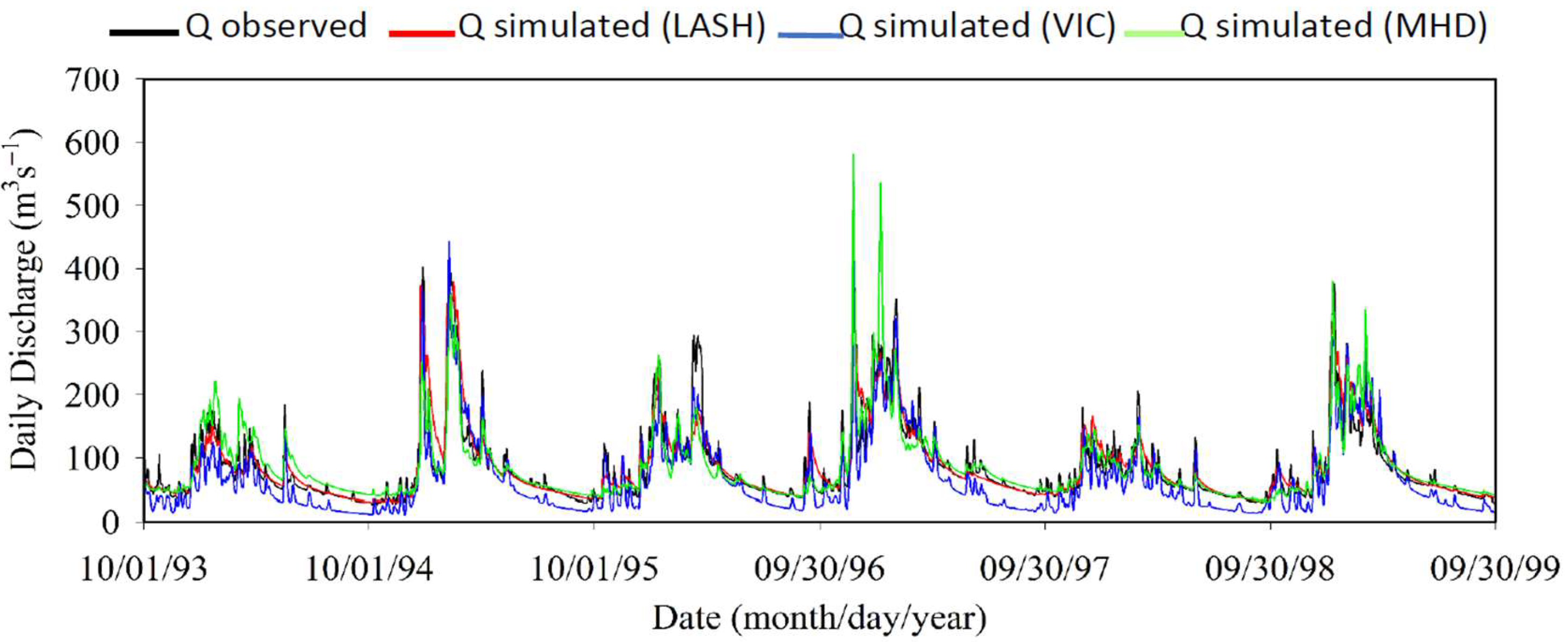 Resources 12 00087 g002