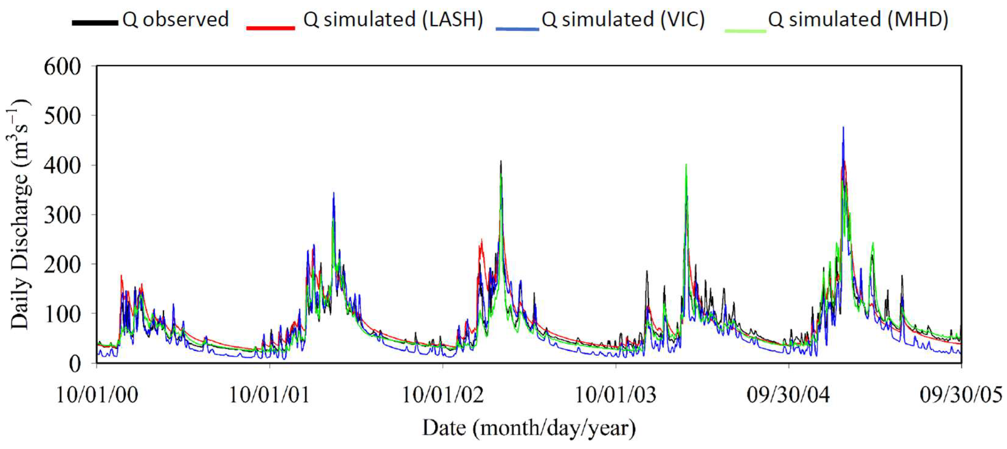 Resources 12 00087 g003