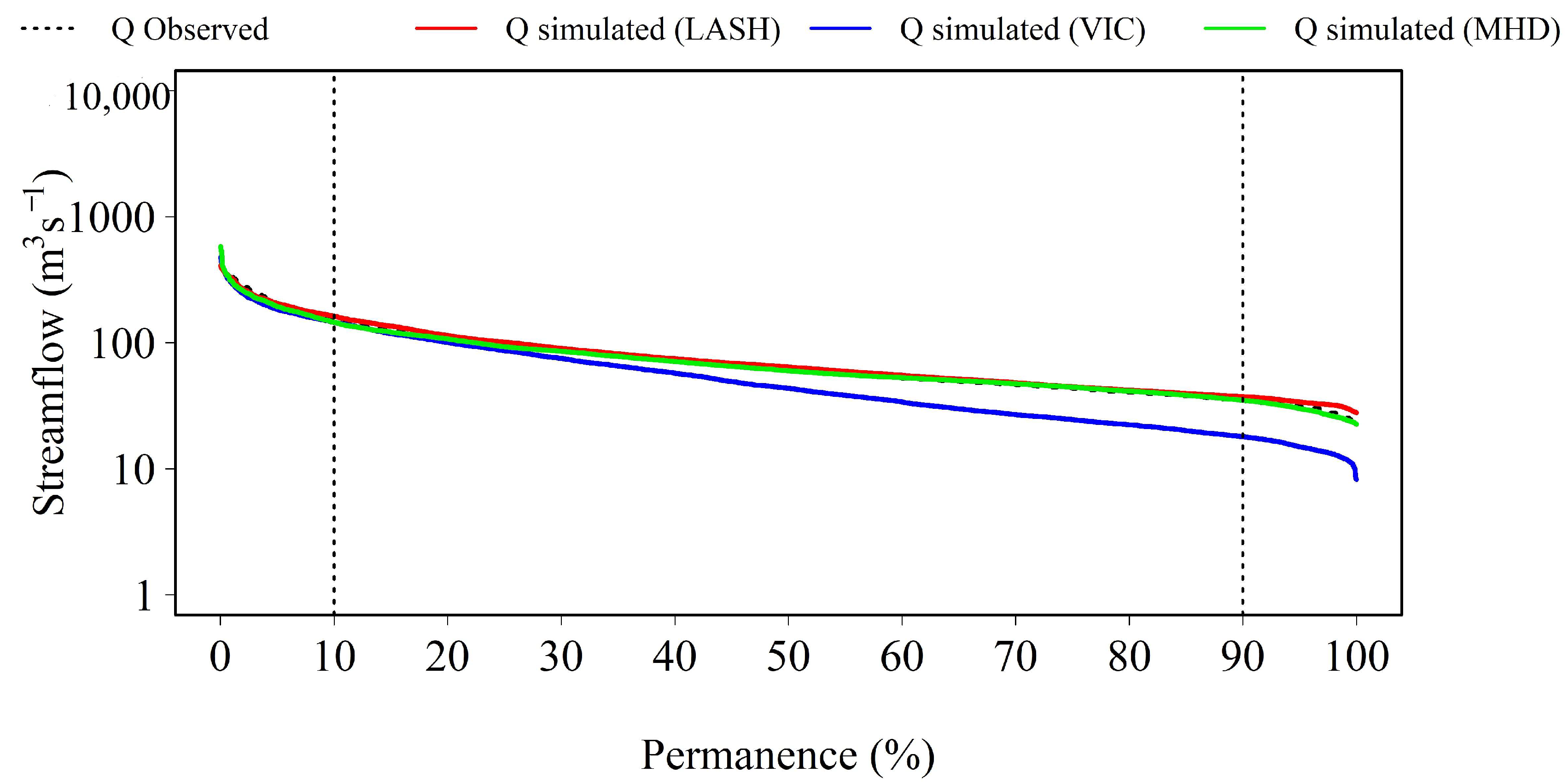 Resources 12 00087 g004