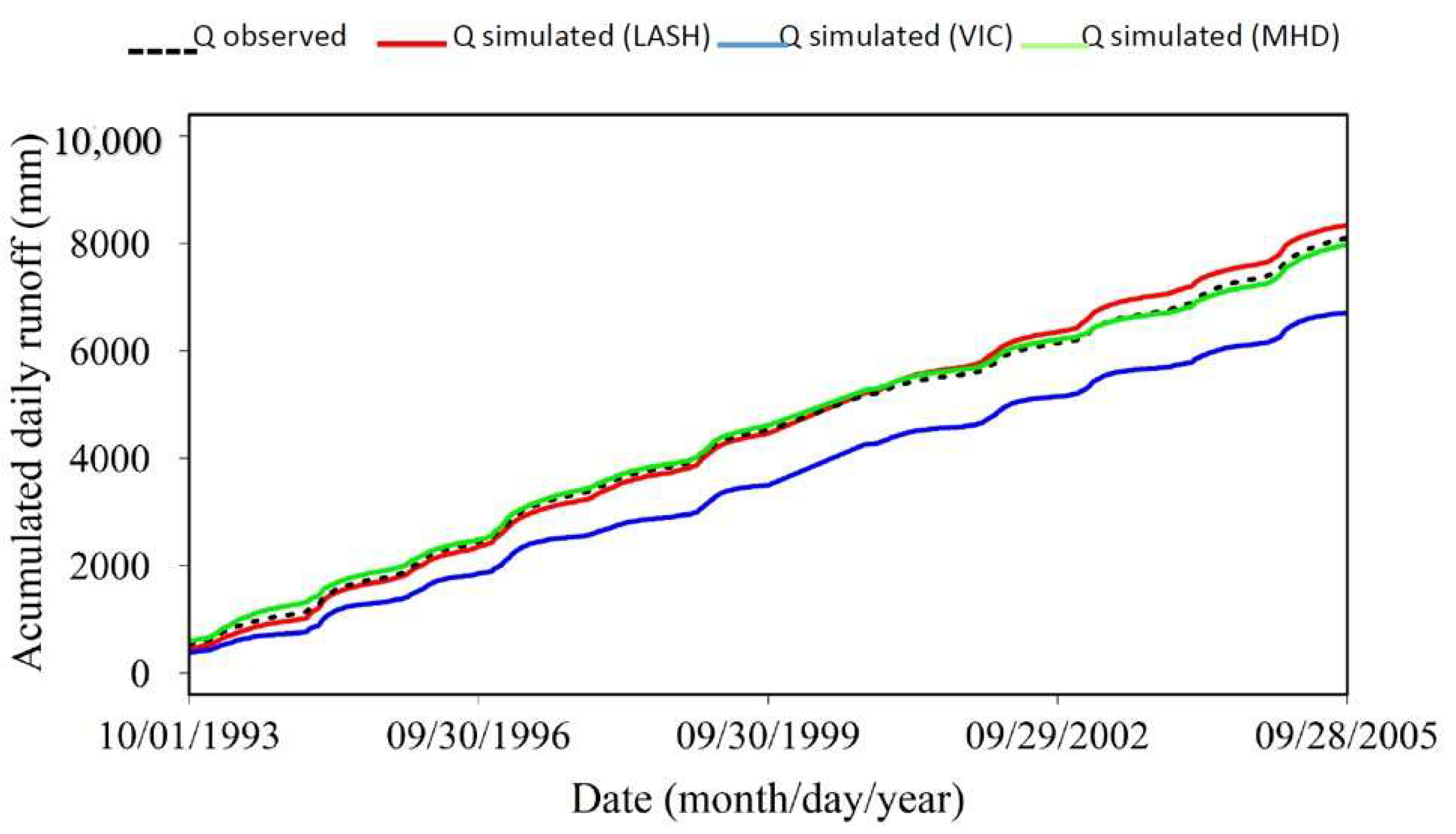 Resources 12 00087 g005
