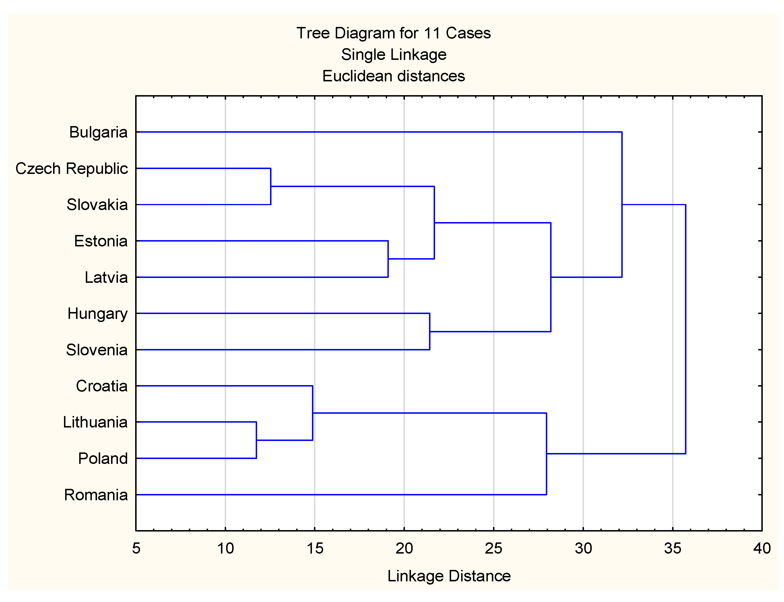 Resources 12 00088 g001