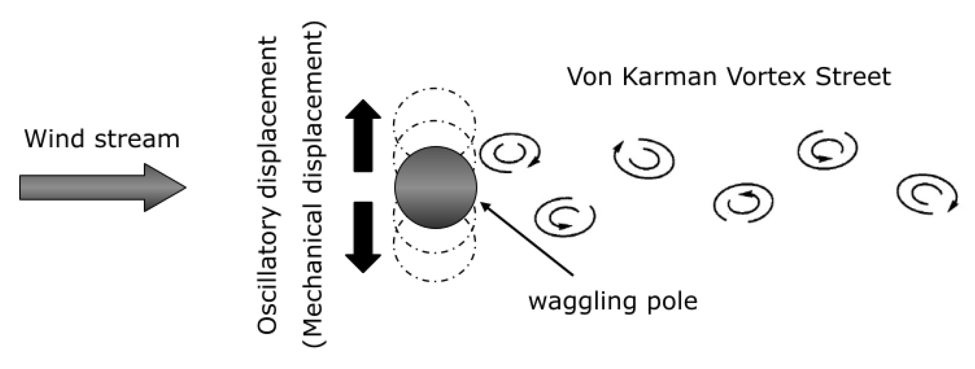 Resources 12 00090 g002 Resources 12 00090 g002