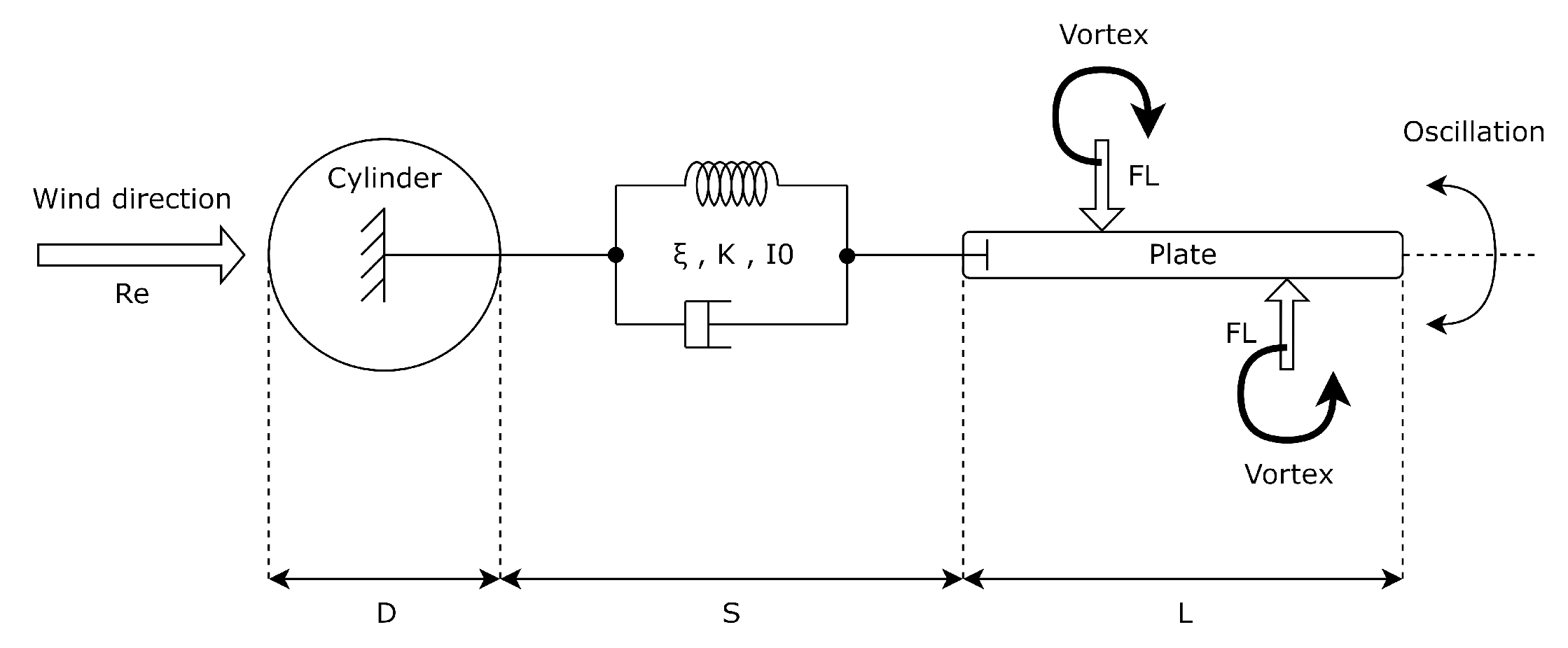 Resources 12 00090 g004 Resources 12 00090 g004
