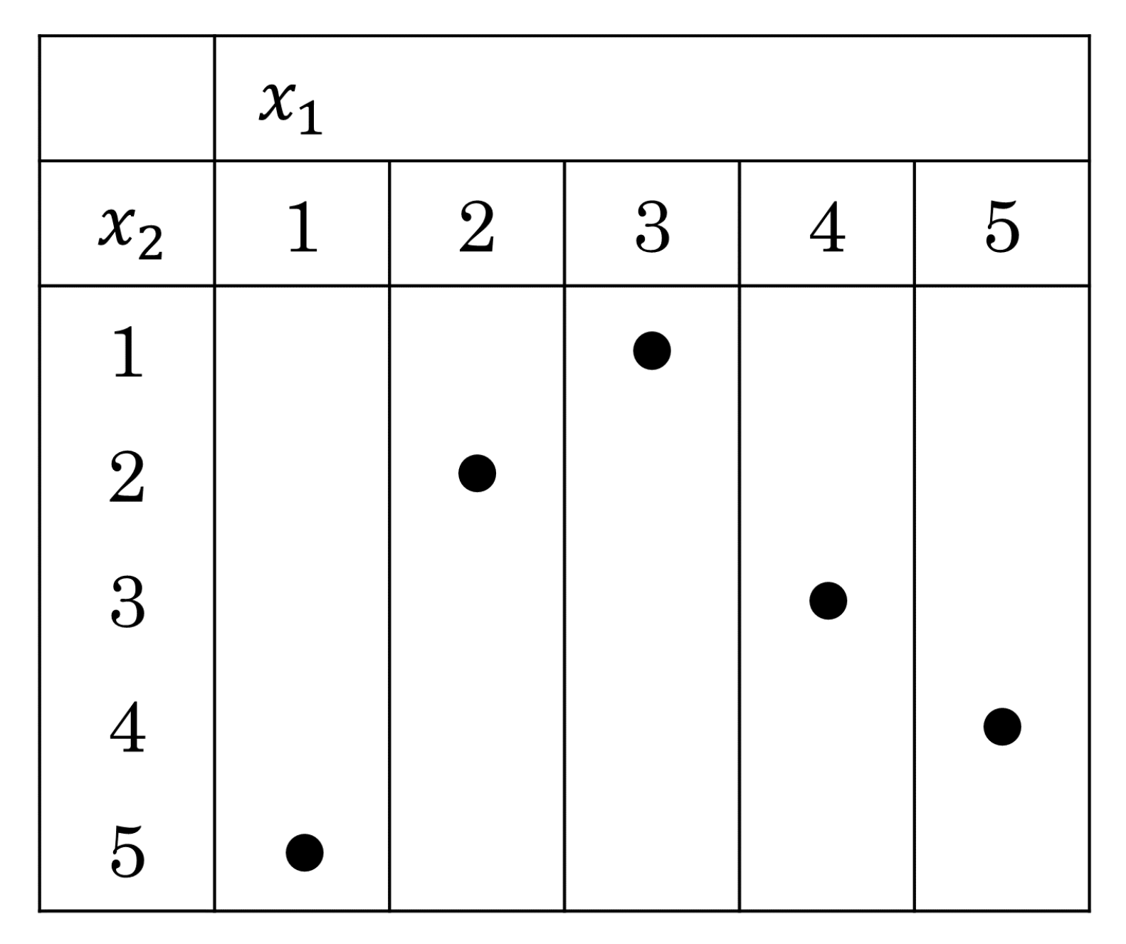 Resources 12 00090 g010 Resources 12 00090 g010