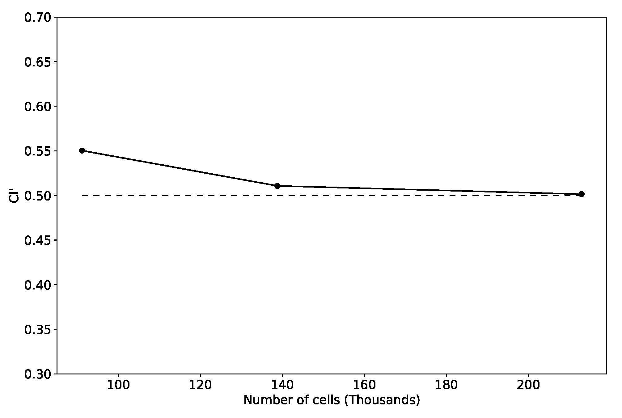 Resources 12 00090 g014 Resources 12 00090 g014