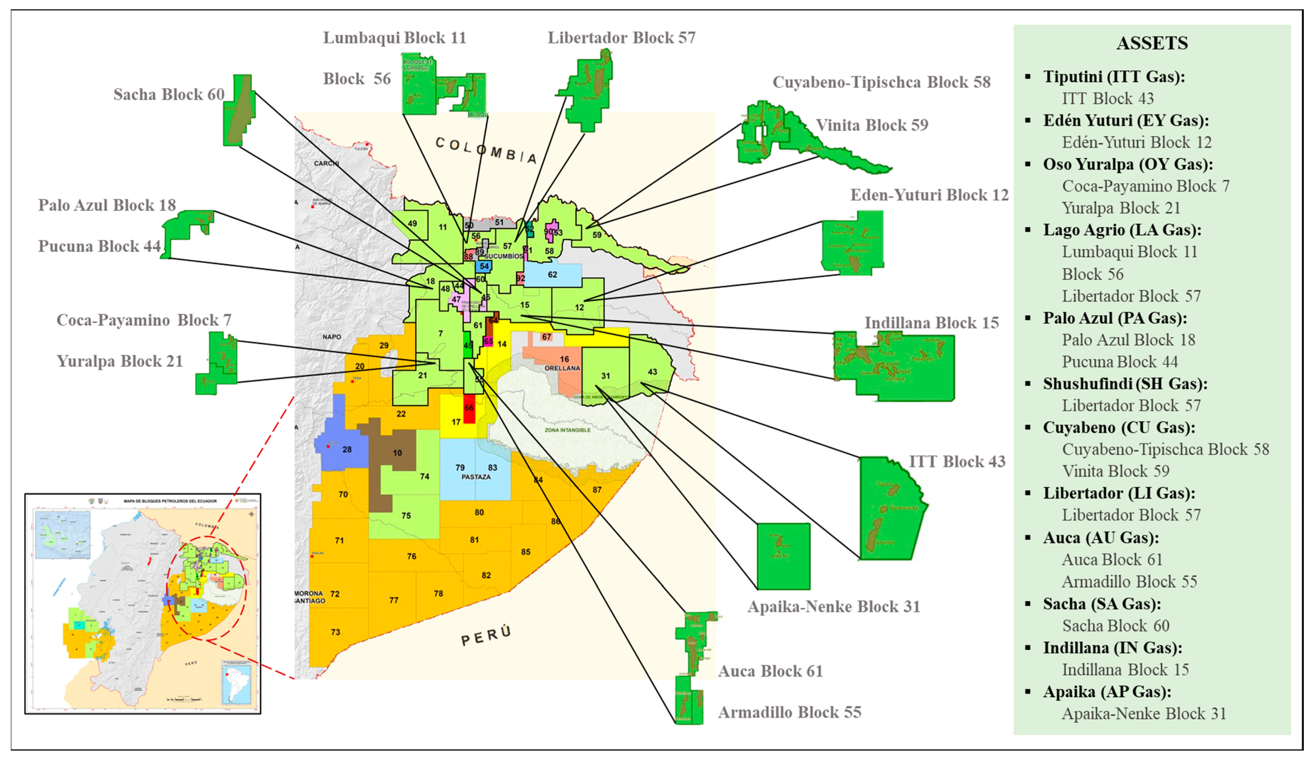 Resources 12 00091 g005 Resources 12 00091 g005