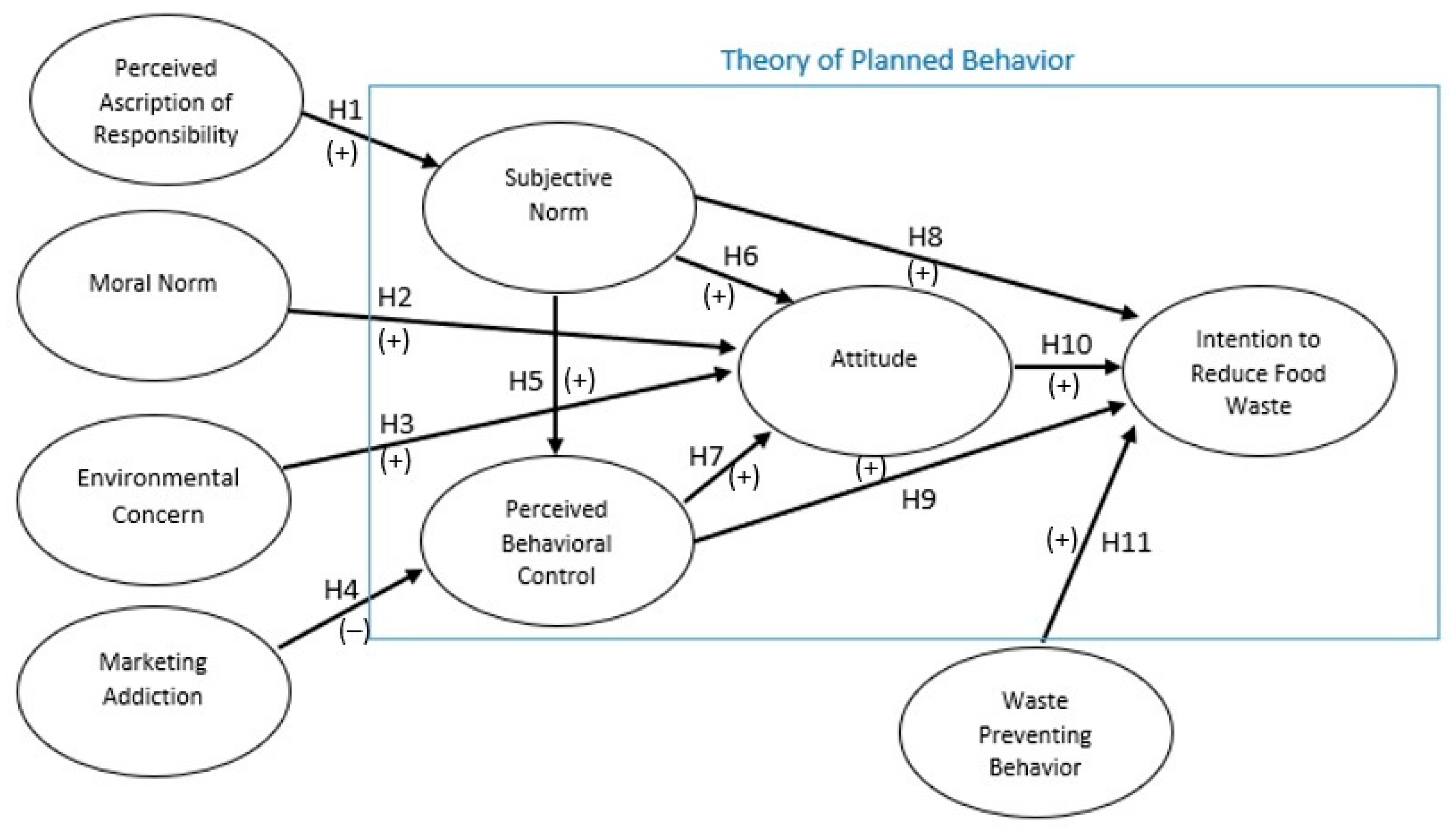 Resources 12 00093 g001