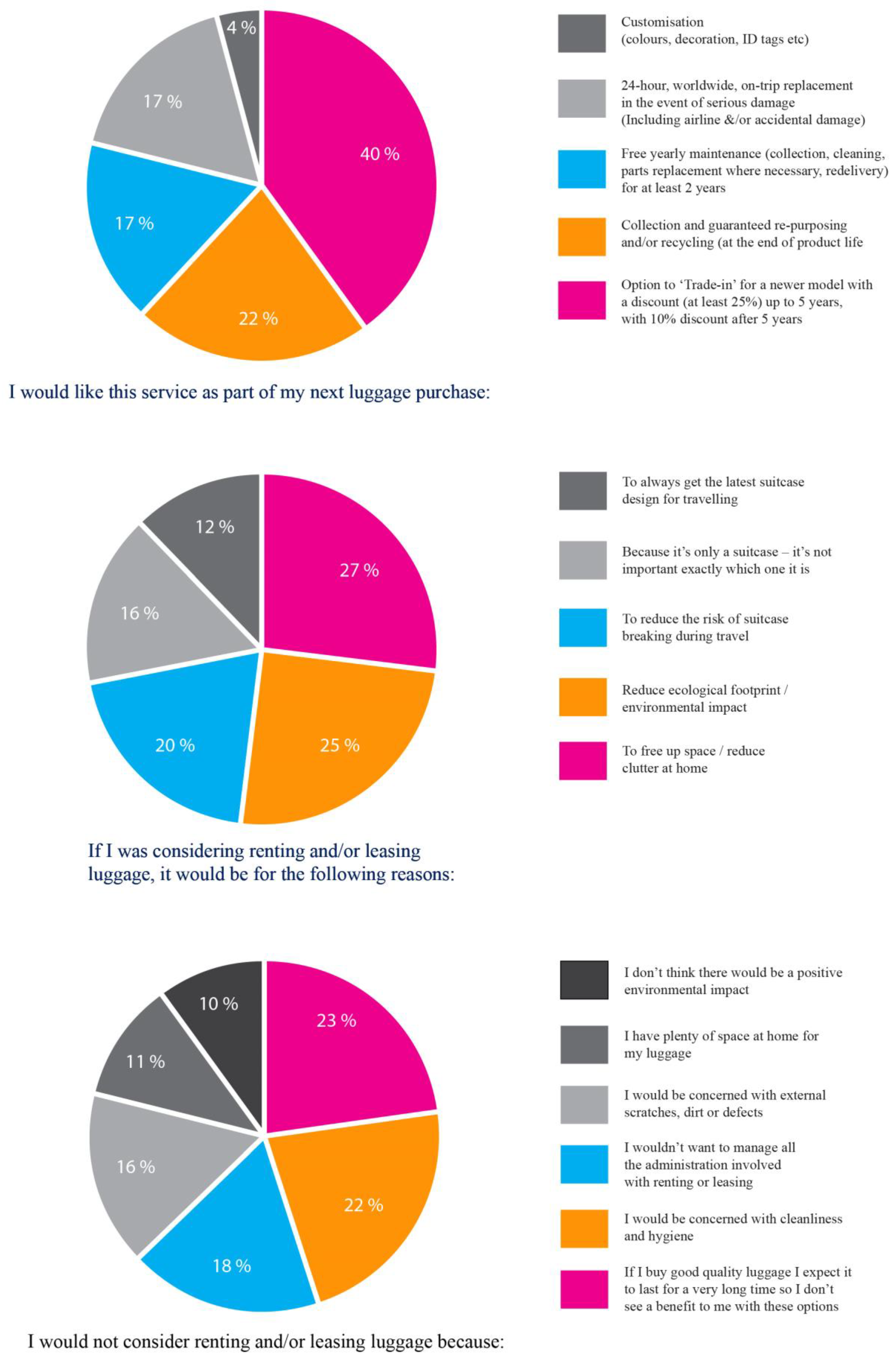 Resources 12 00094 g003