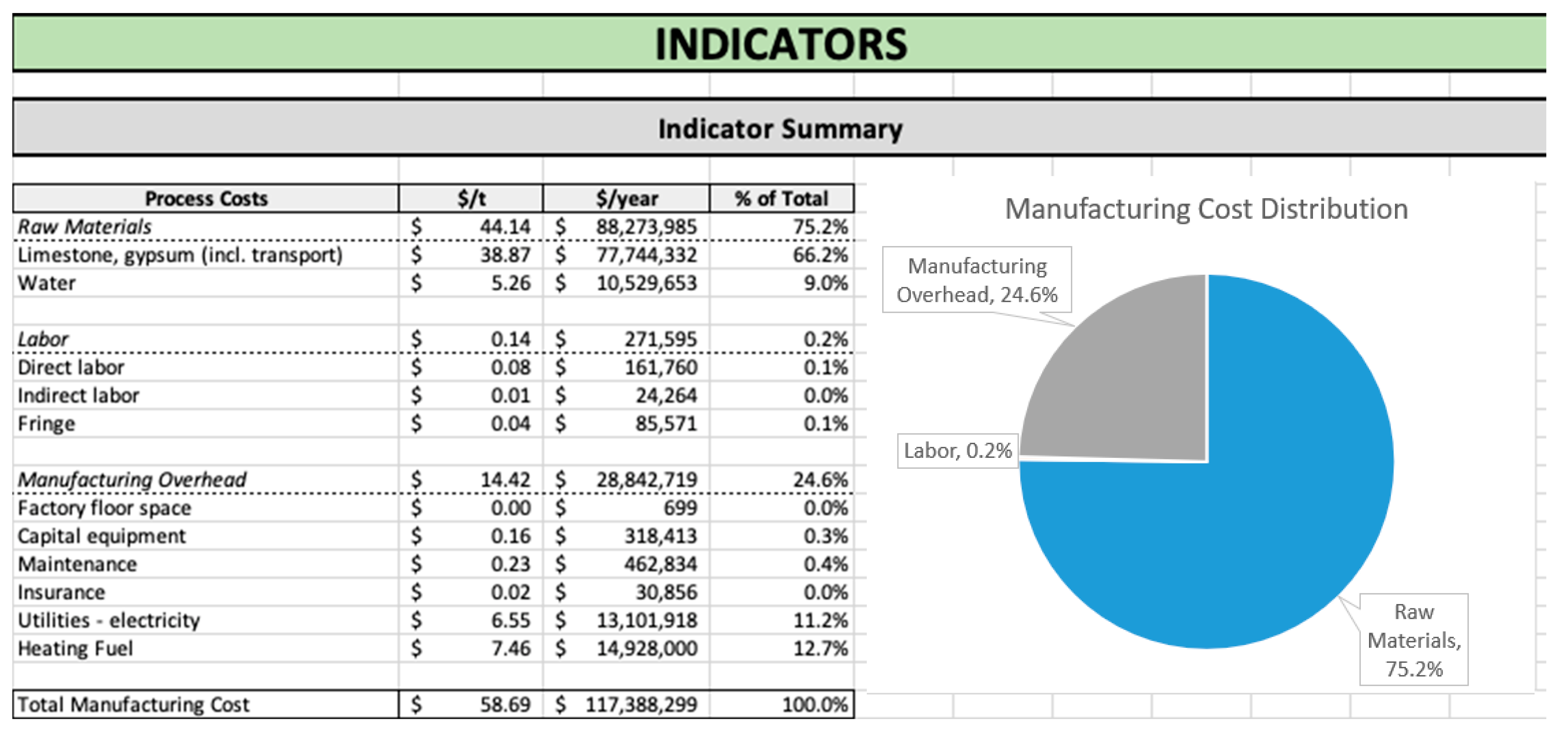 Resources 12 00095 g003 Resources 12 00095 g003
