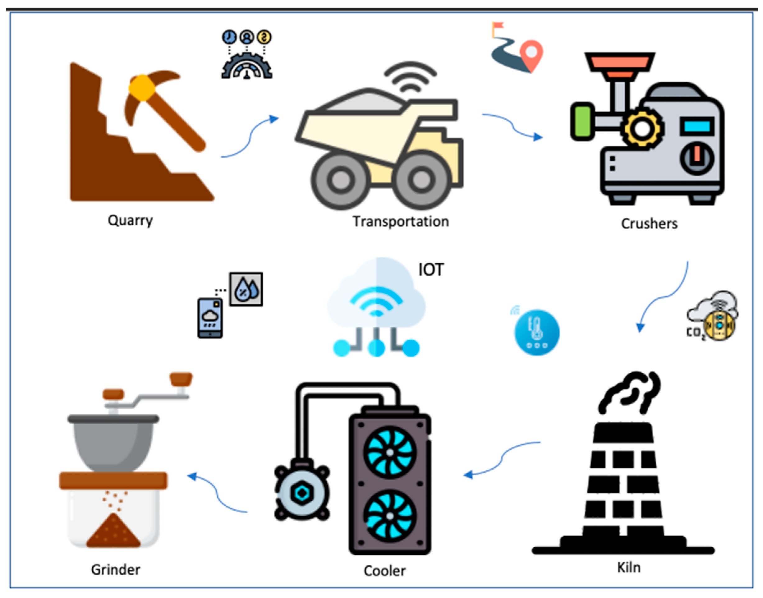 Resources 12 00095 g004 Resources 12 00095 g004