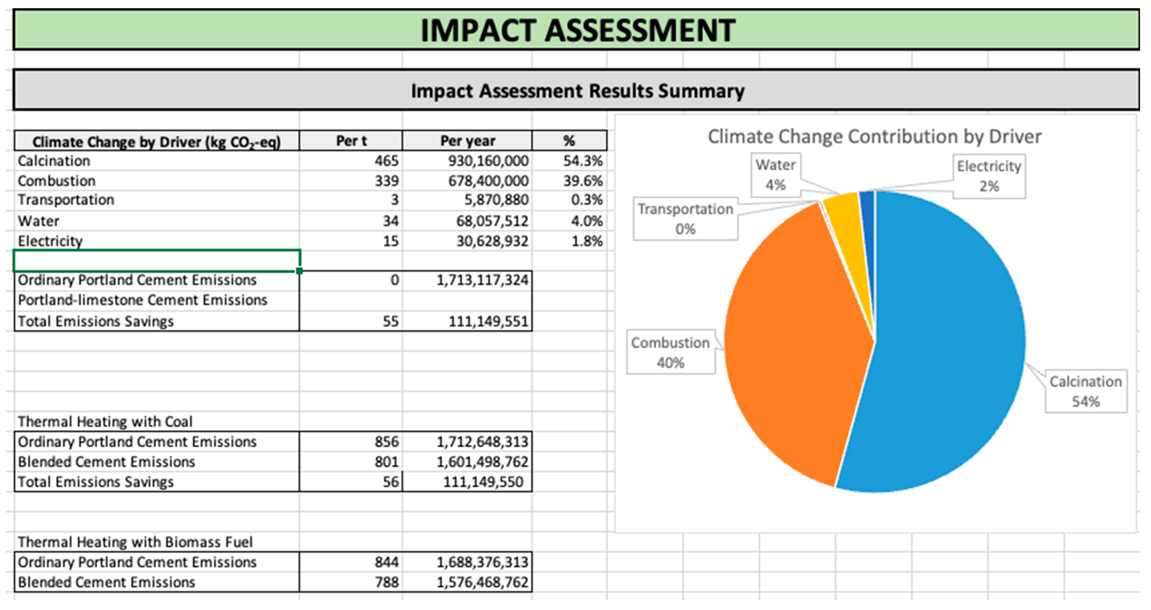 Resources 12 00095 g006 Resources 12 00095 g006