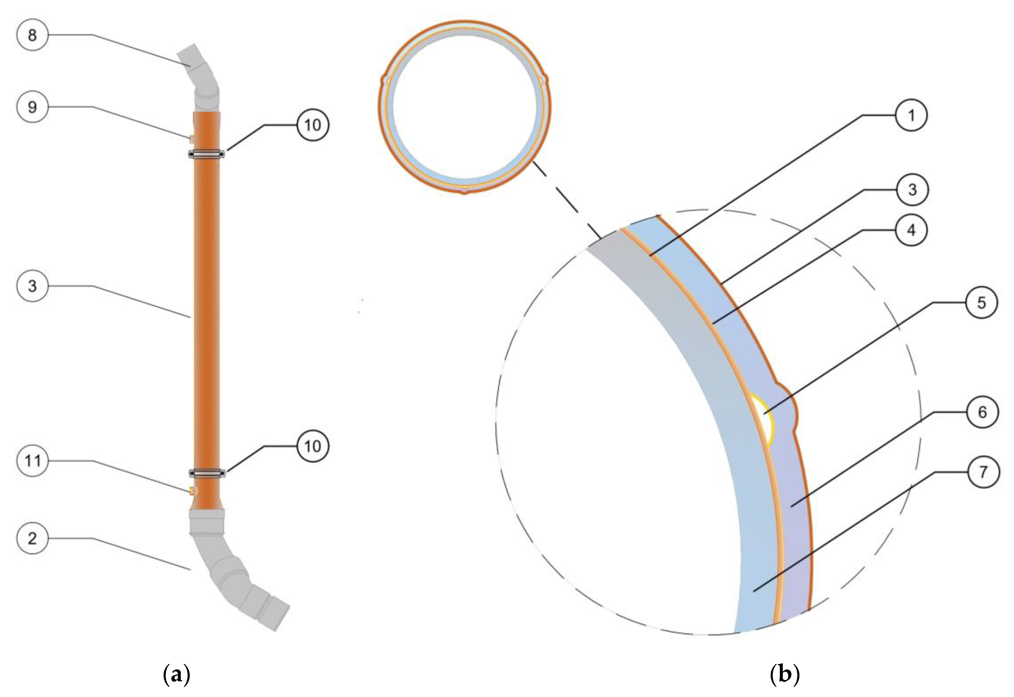 Resources 12 00100 g002
