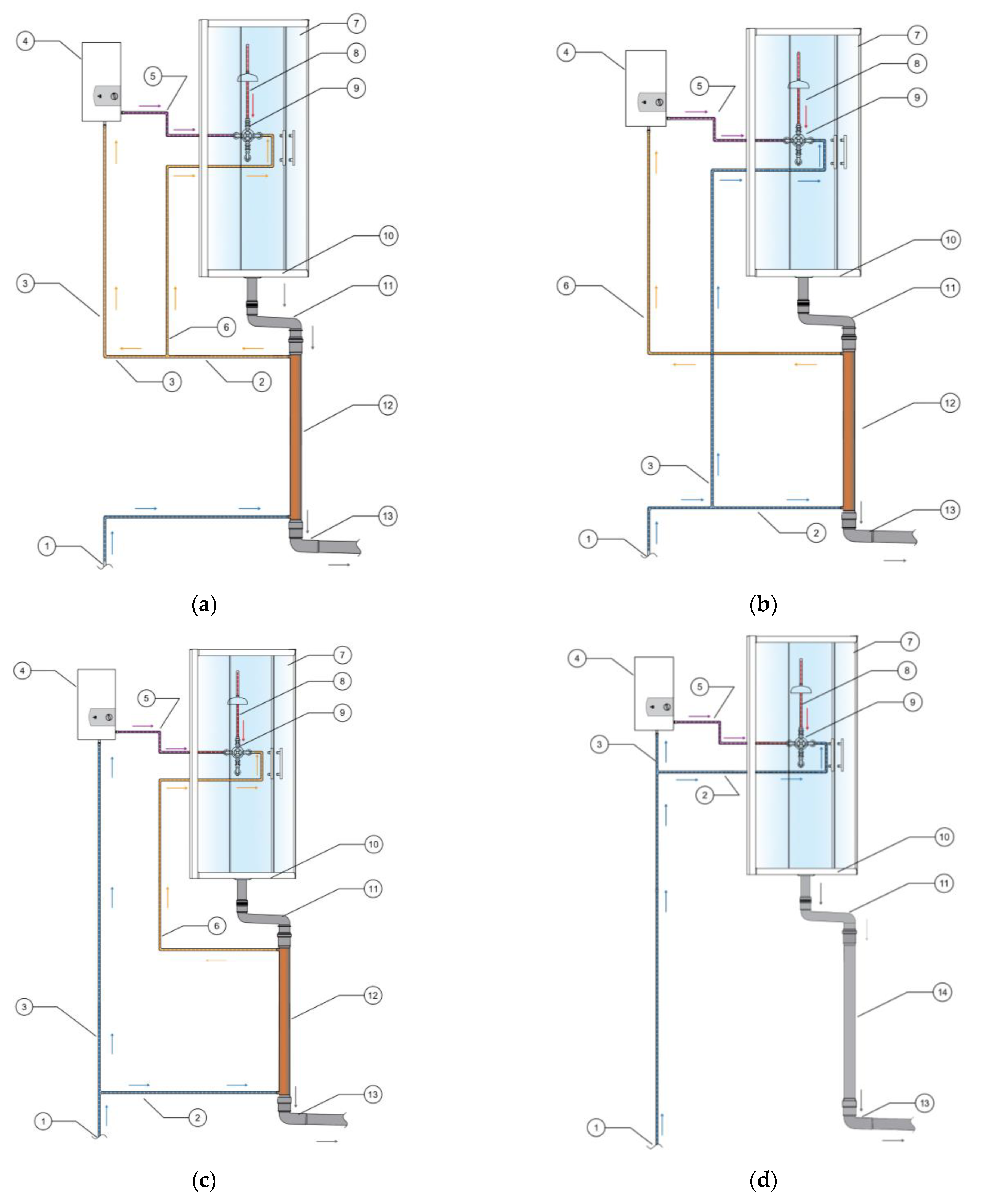 Resources 12 00100 g003