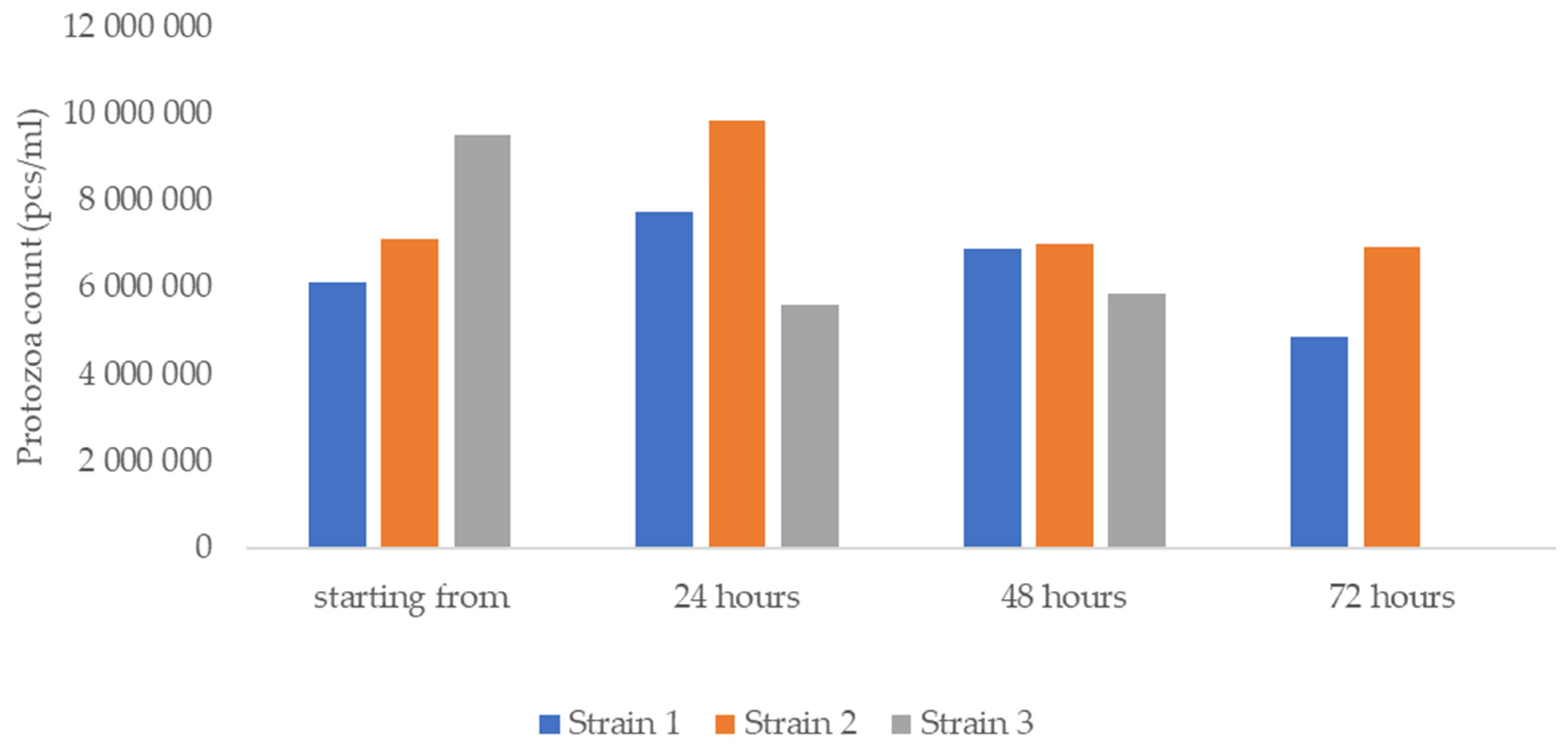 Resources 12 00101 g001 Resources 12 00101 g001