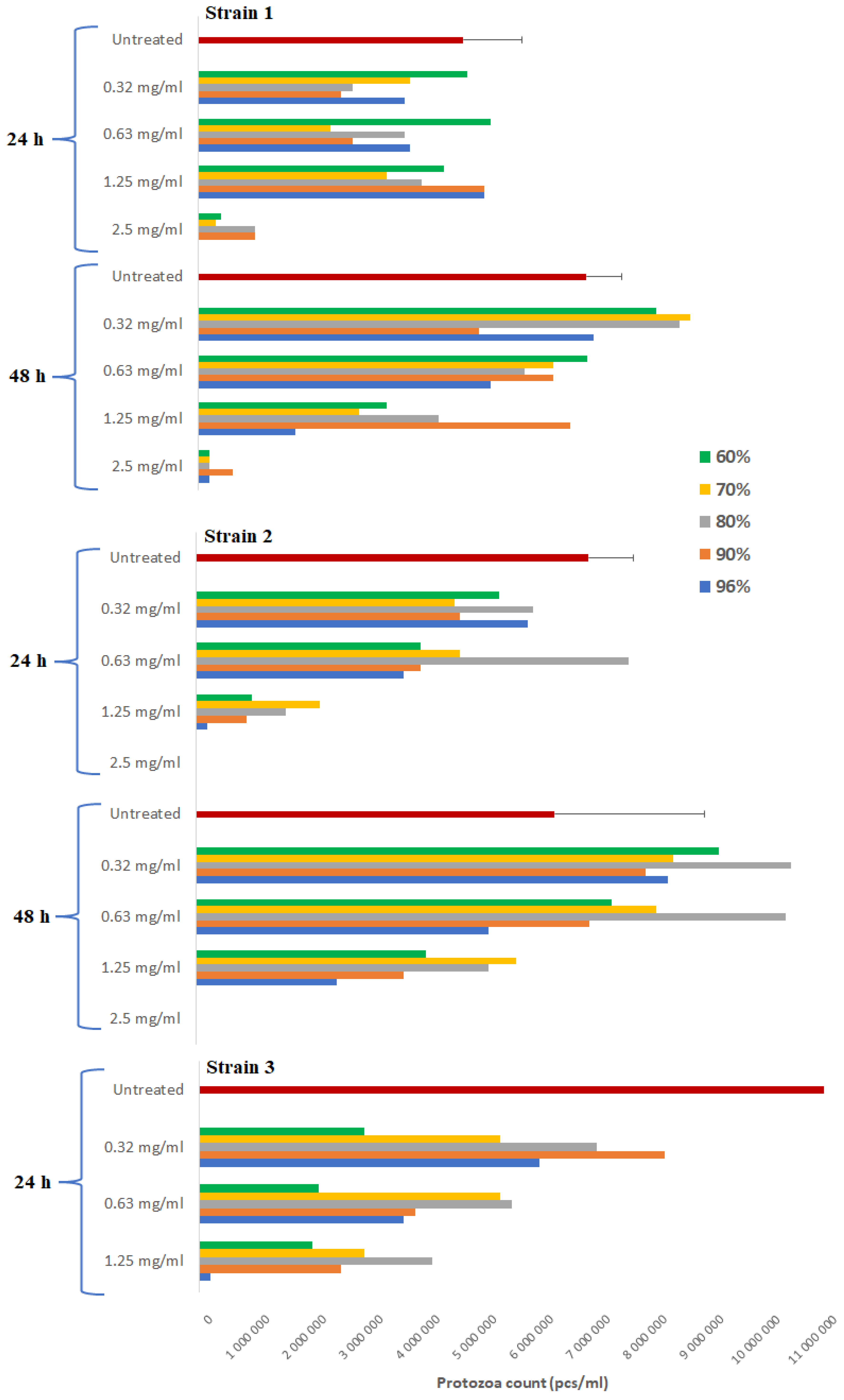 Resources 12 00101 g002 Resources 12 00101 g002