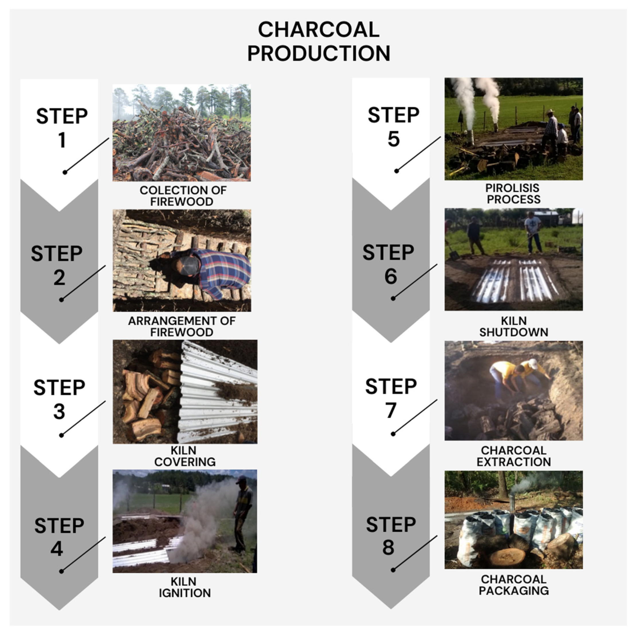 Resources 12 00103 g003