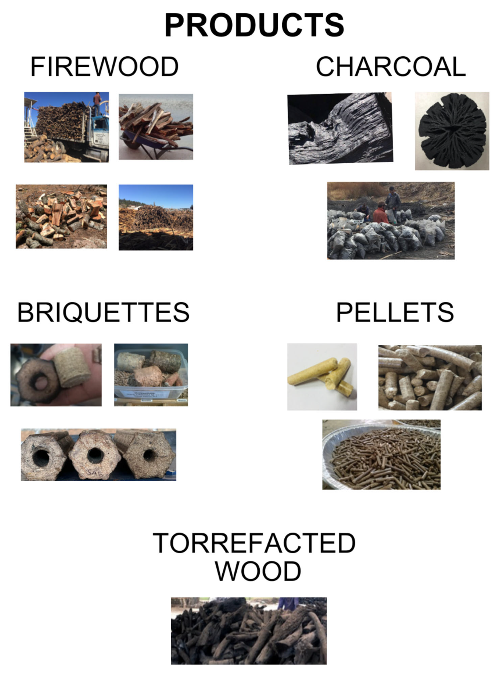 Resources 12 00103 g006