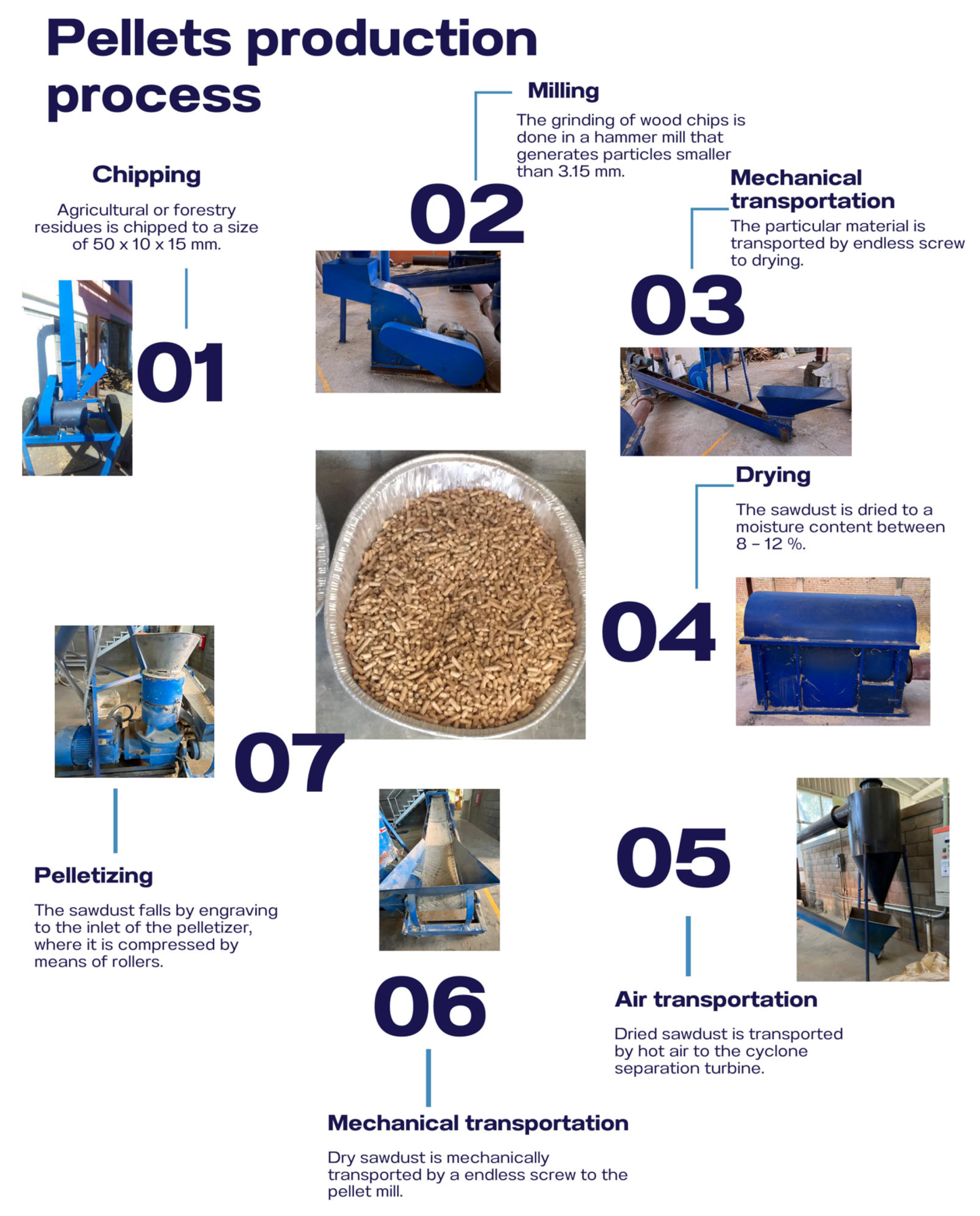 Resources 12 00103 g007