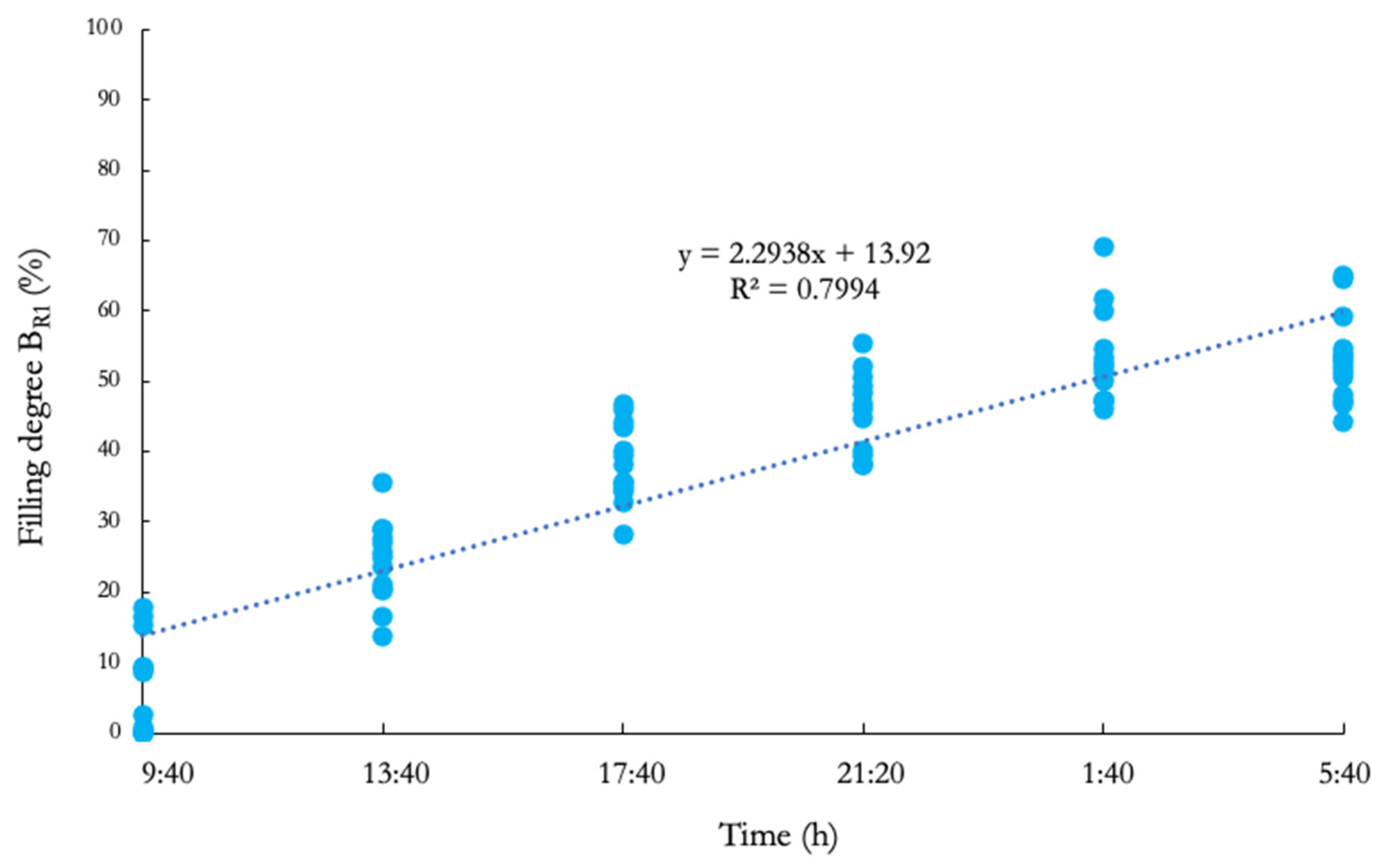 Resources 12 00108 g003