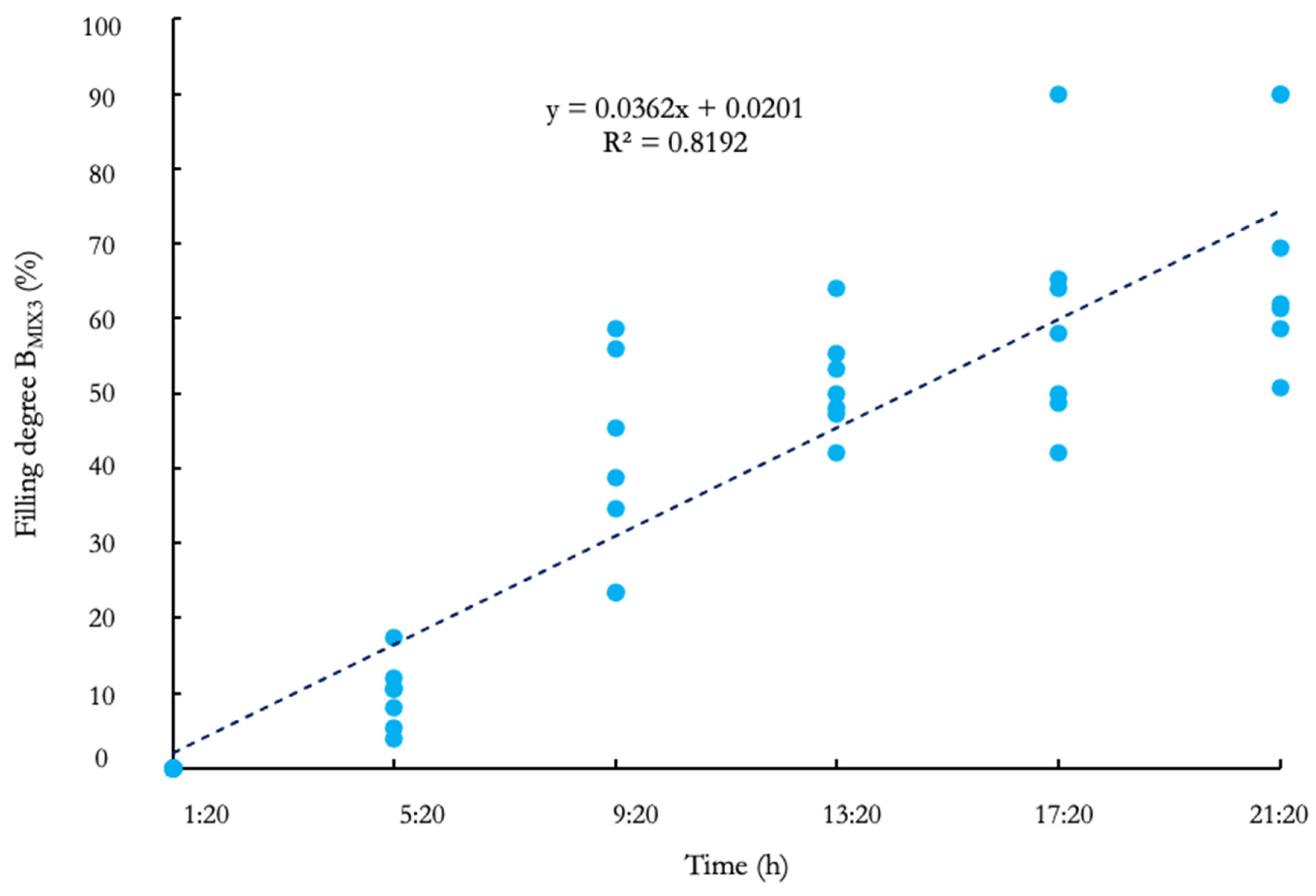 Resources 12 00108 g006