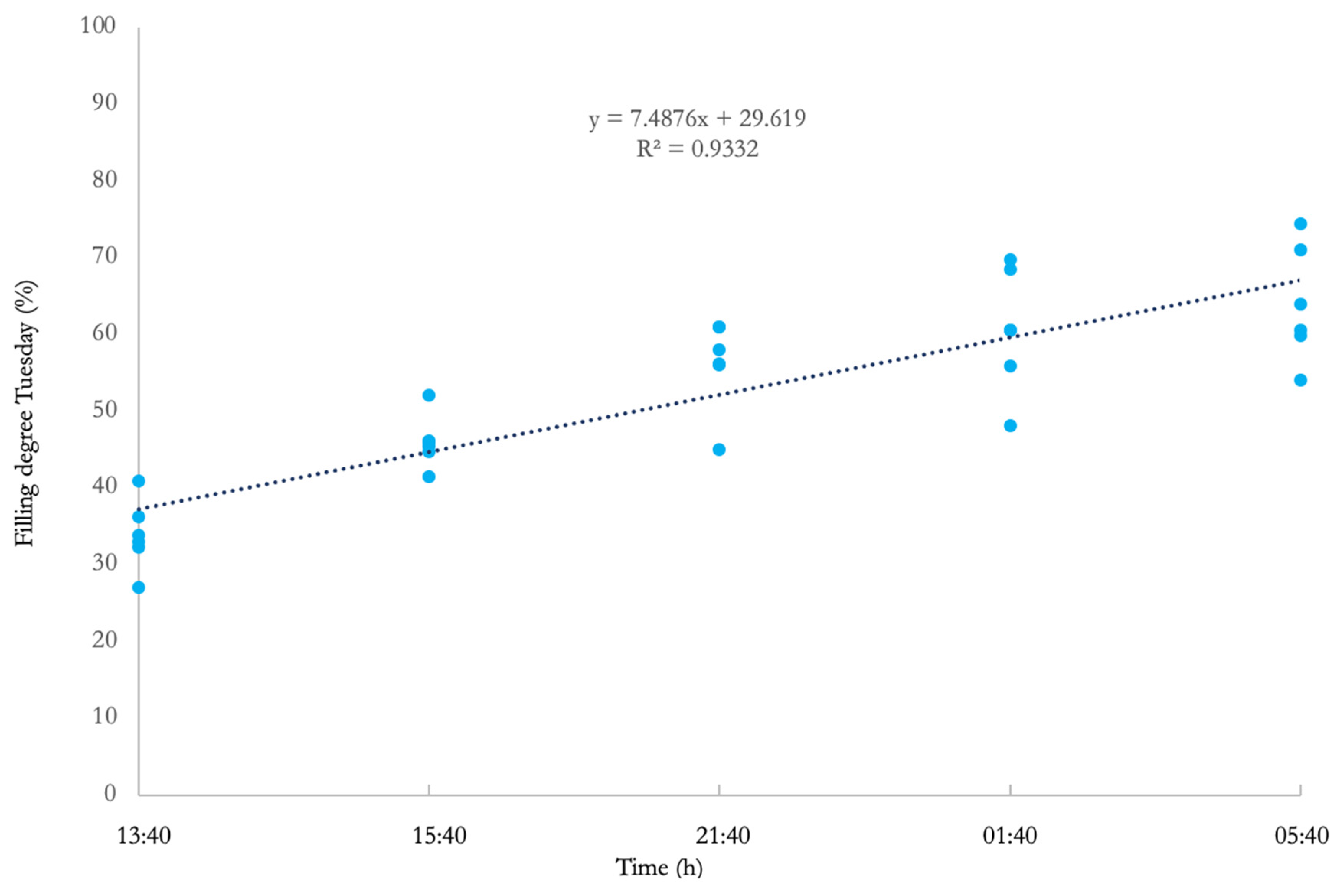 Resources 12 00108 g007