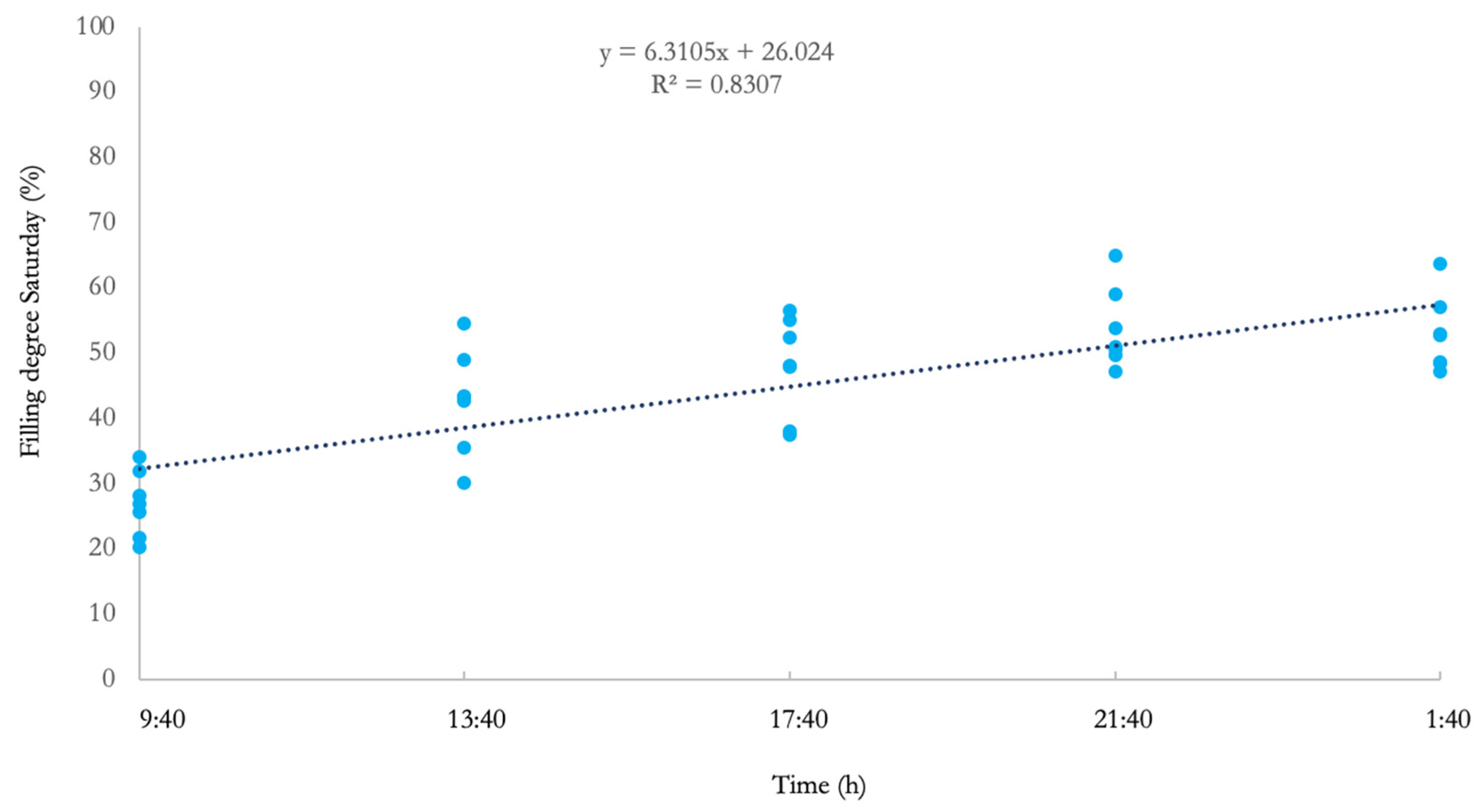 Resources 12 00108 g008