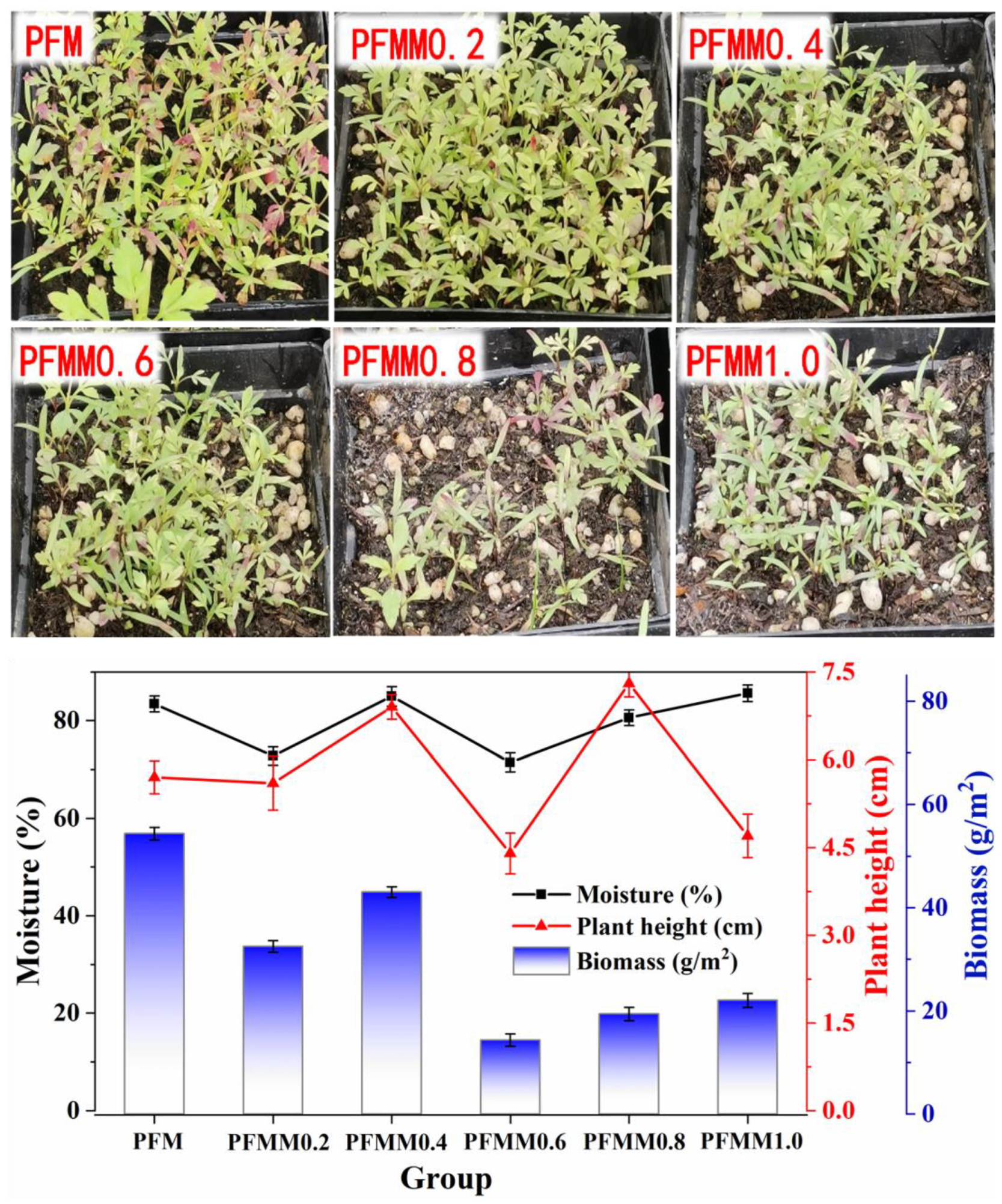 Resources 12 00109 g002